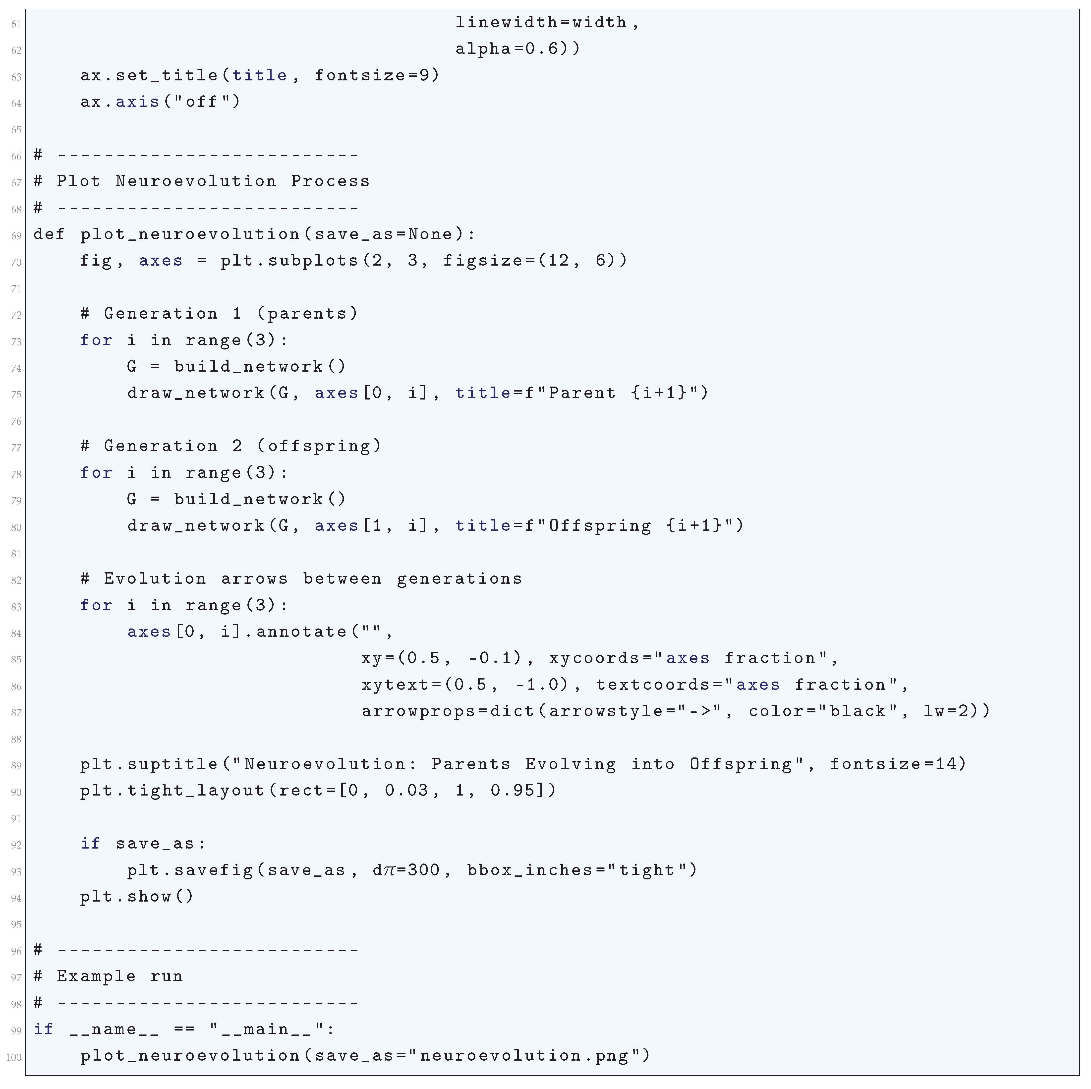 Preprints 180659 i267