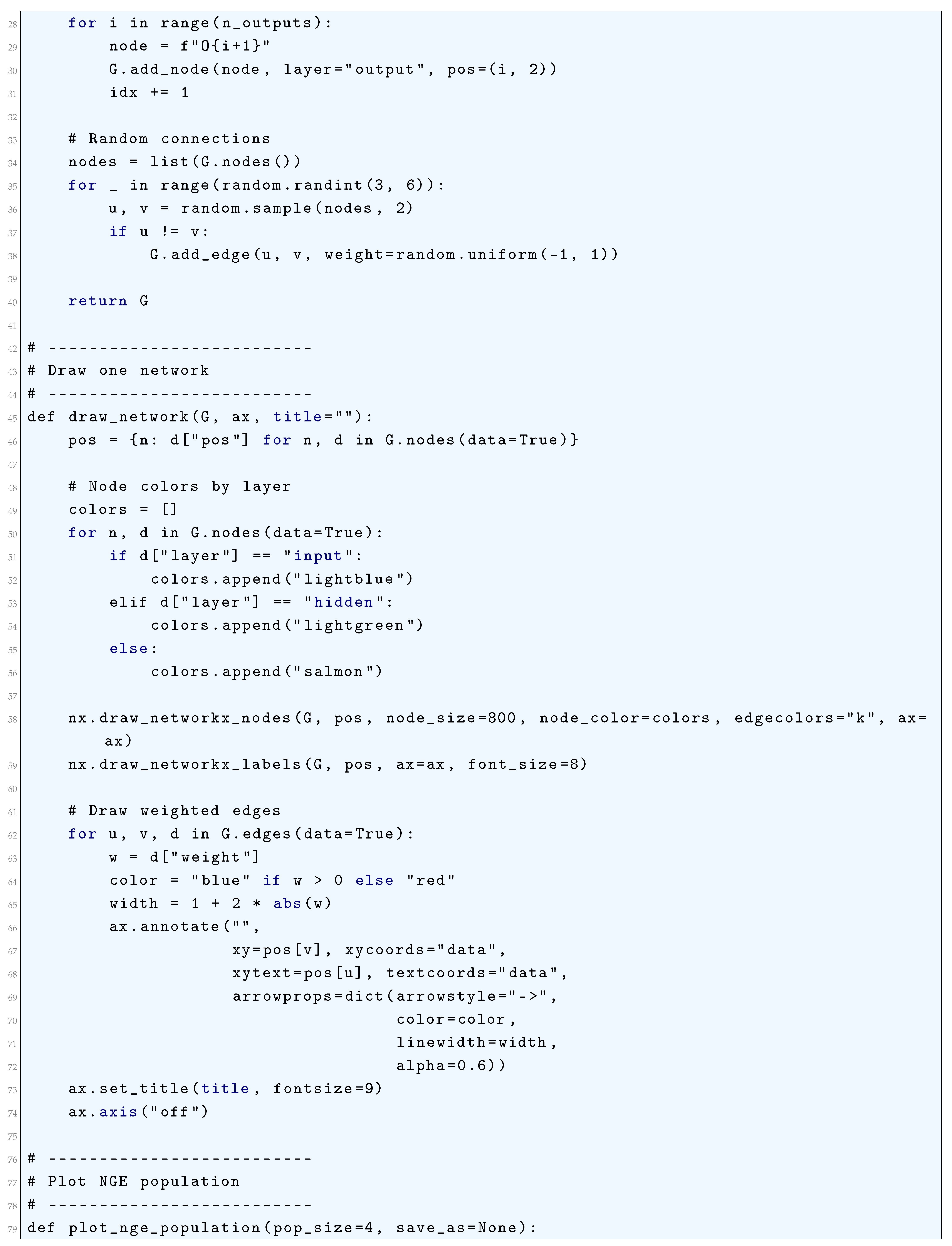 Preprints 180659 i269