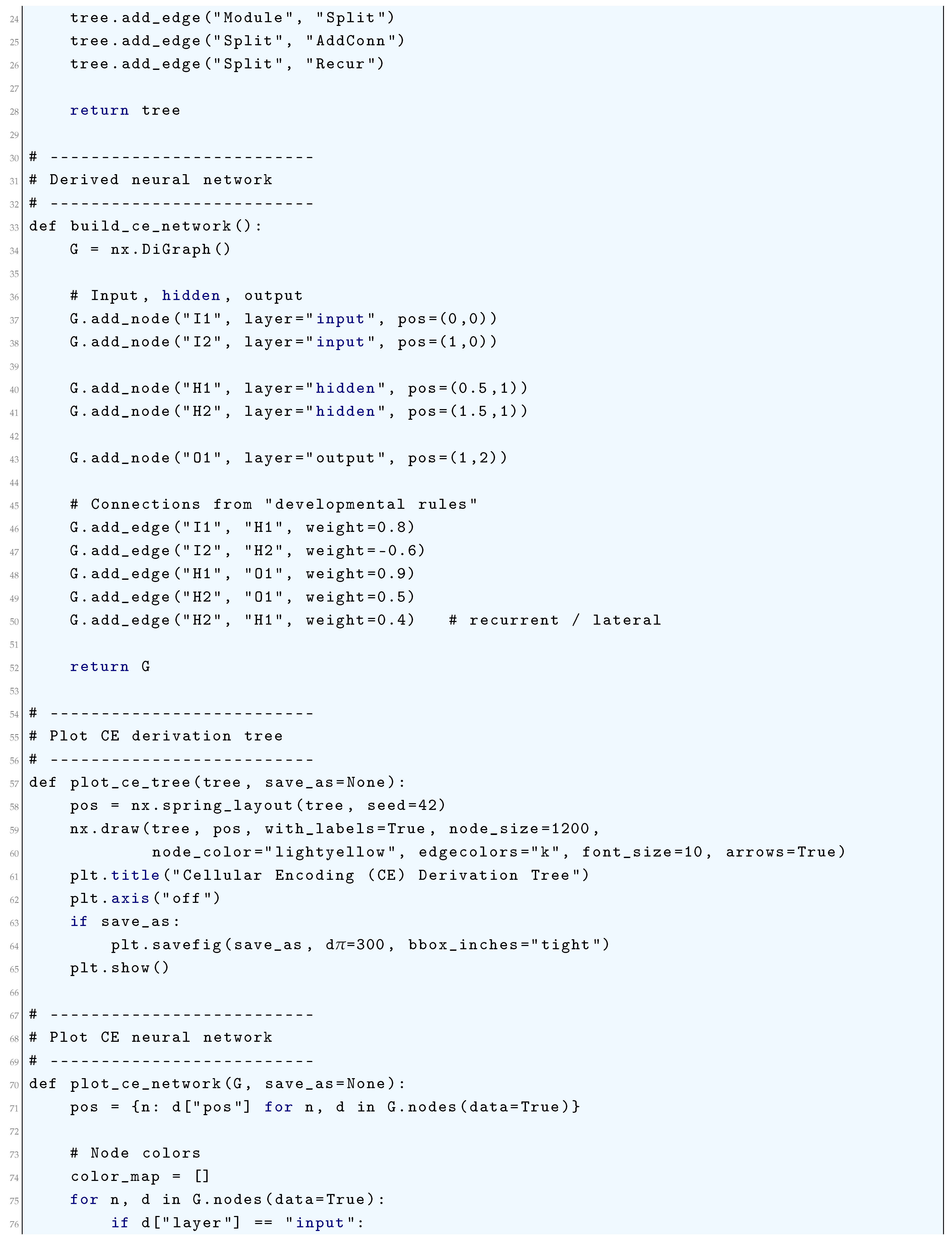 Preprints 180659 i272