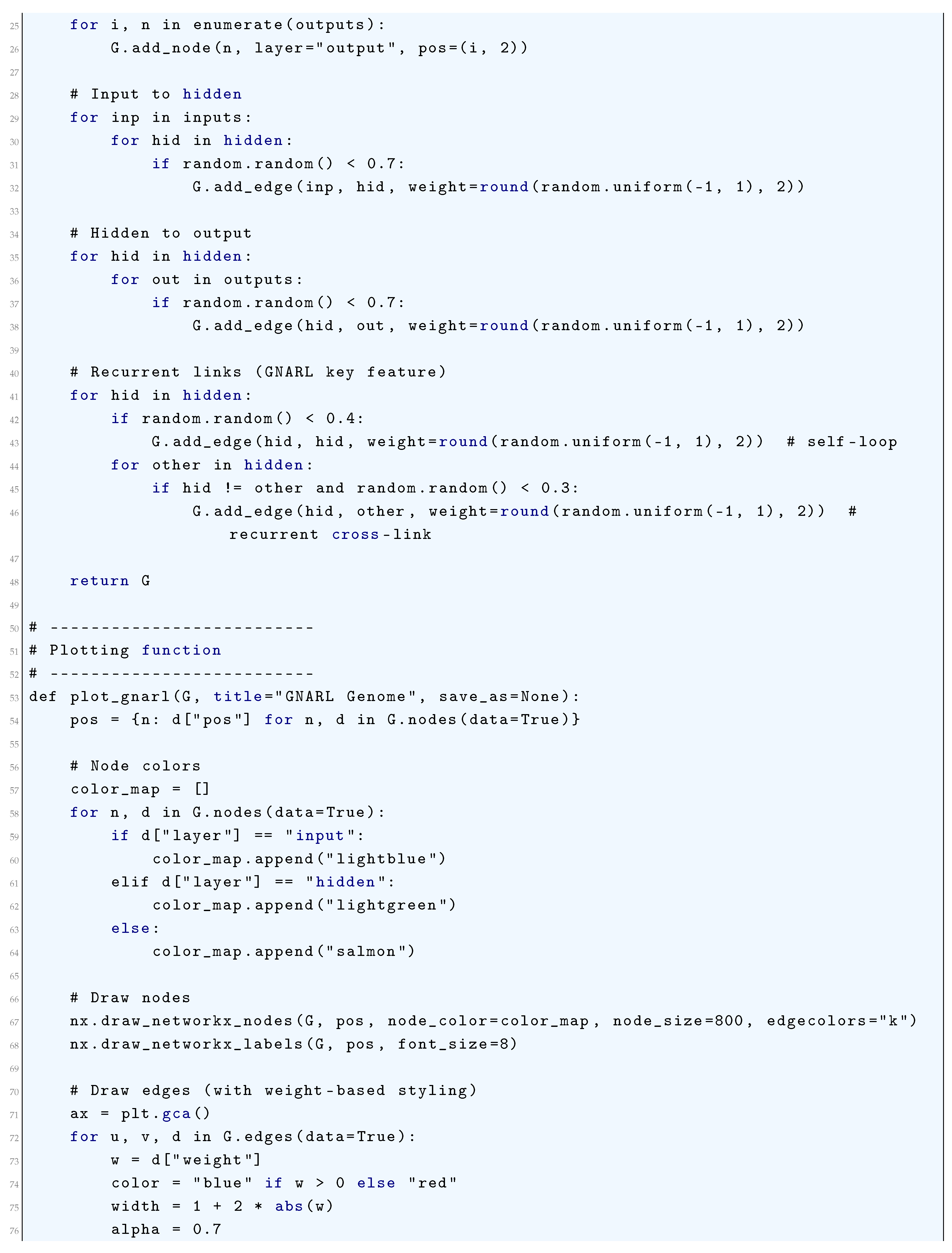 Preprints 180659 i275