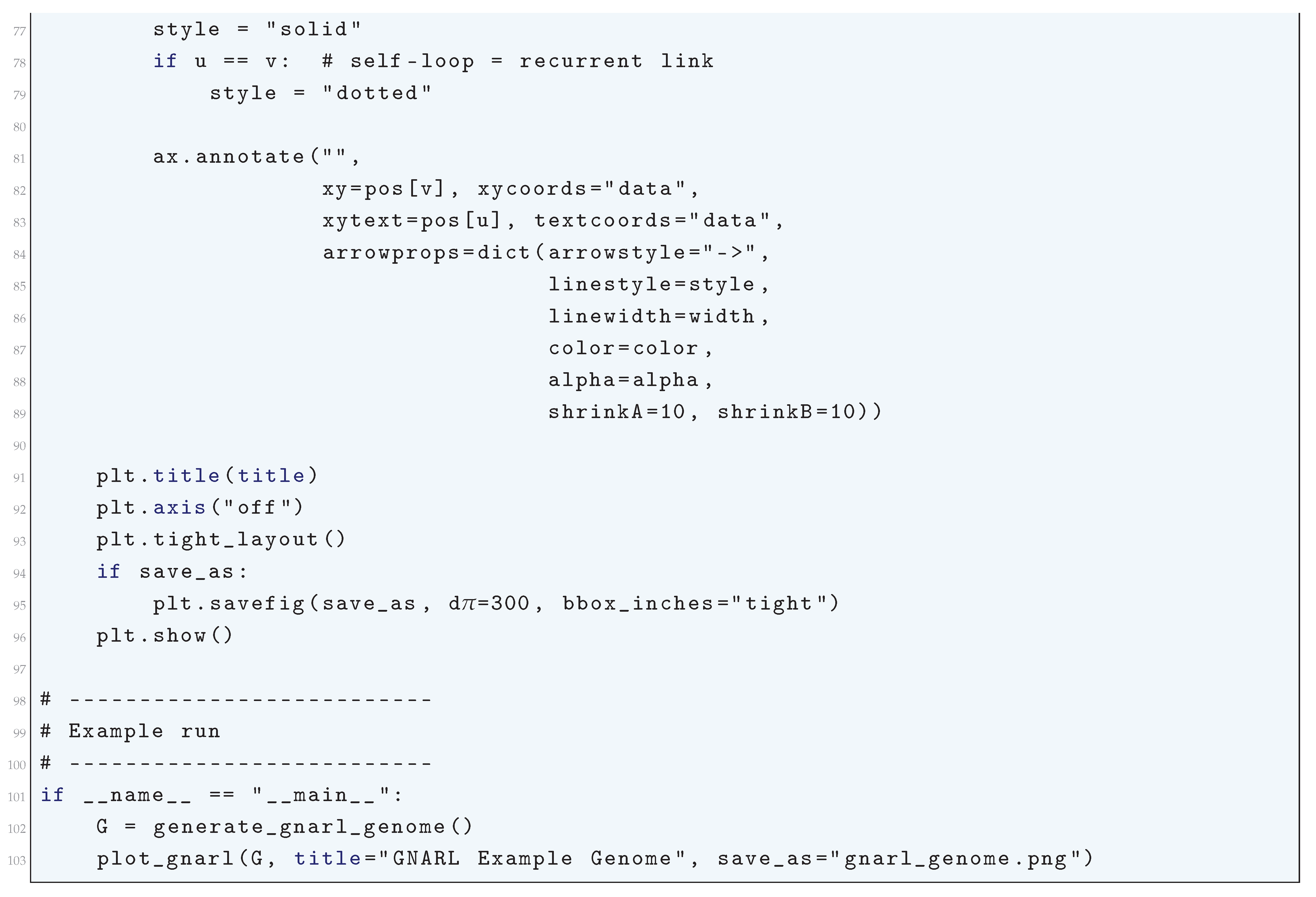 Preprints 180659 i276