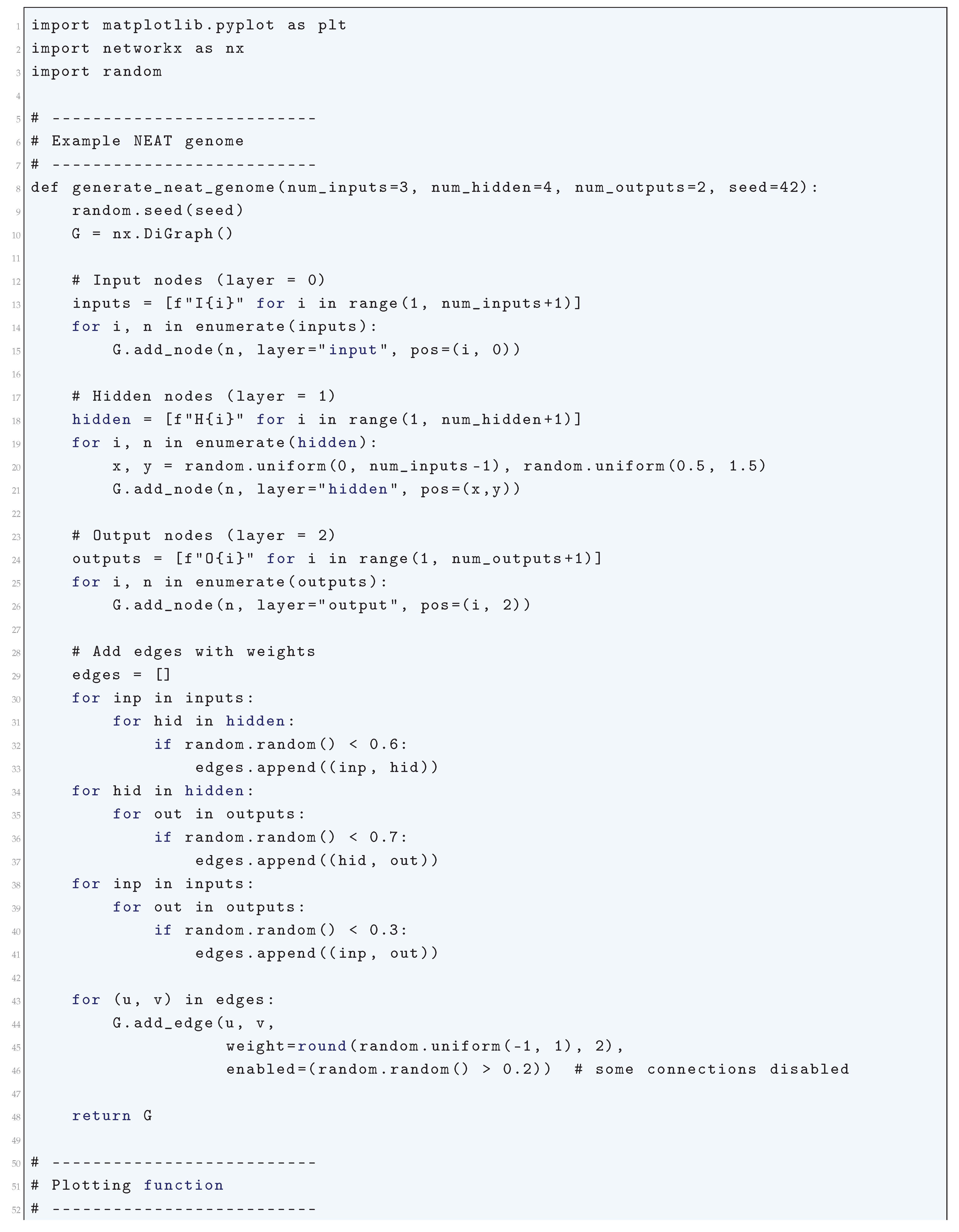 Preprints 180659 i277
