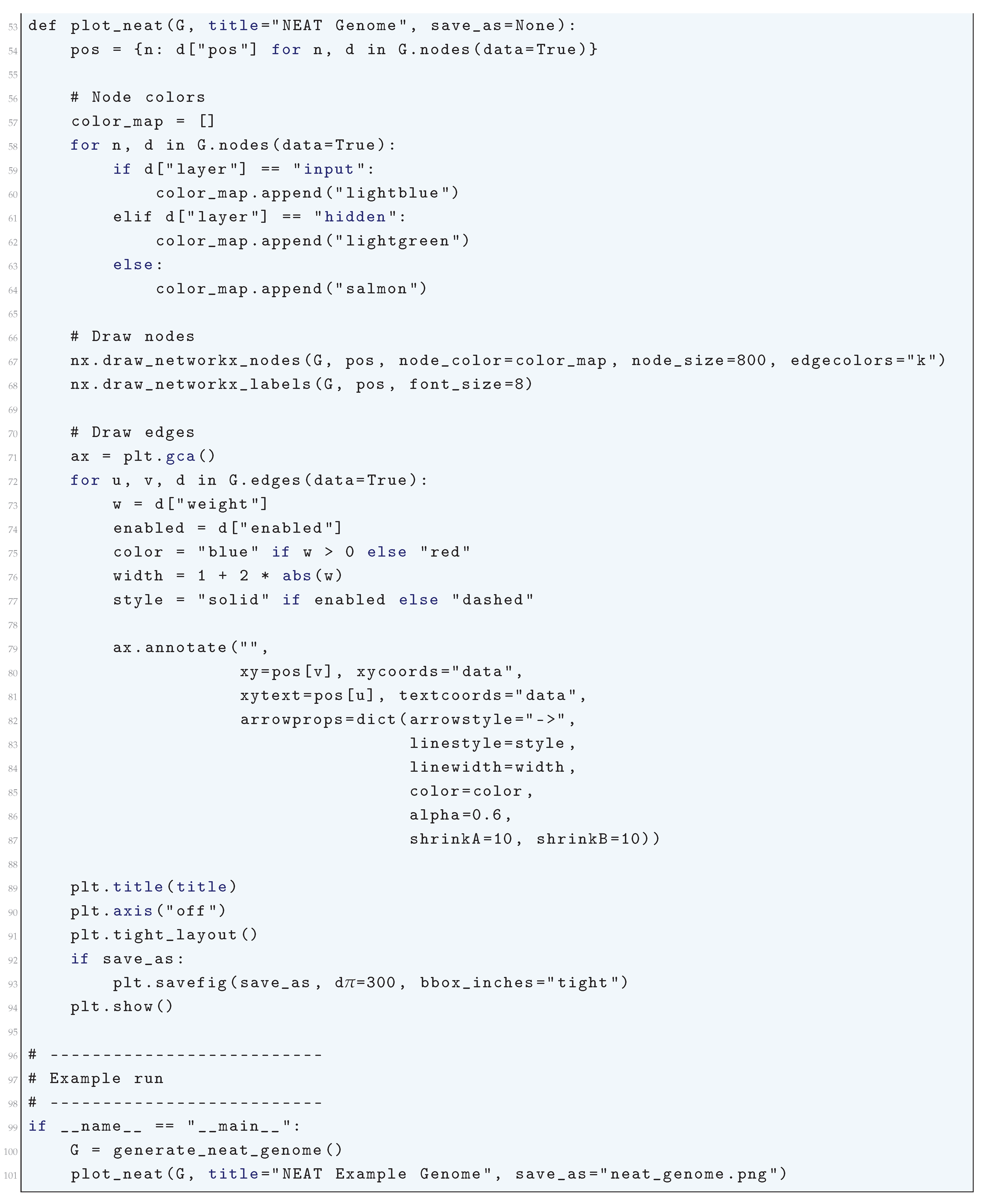 Preprints 180659 i278