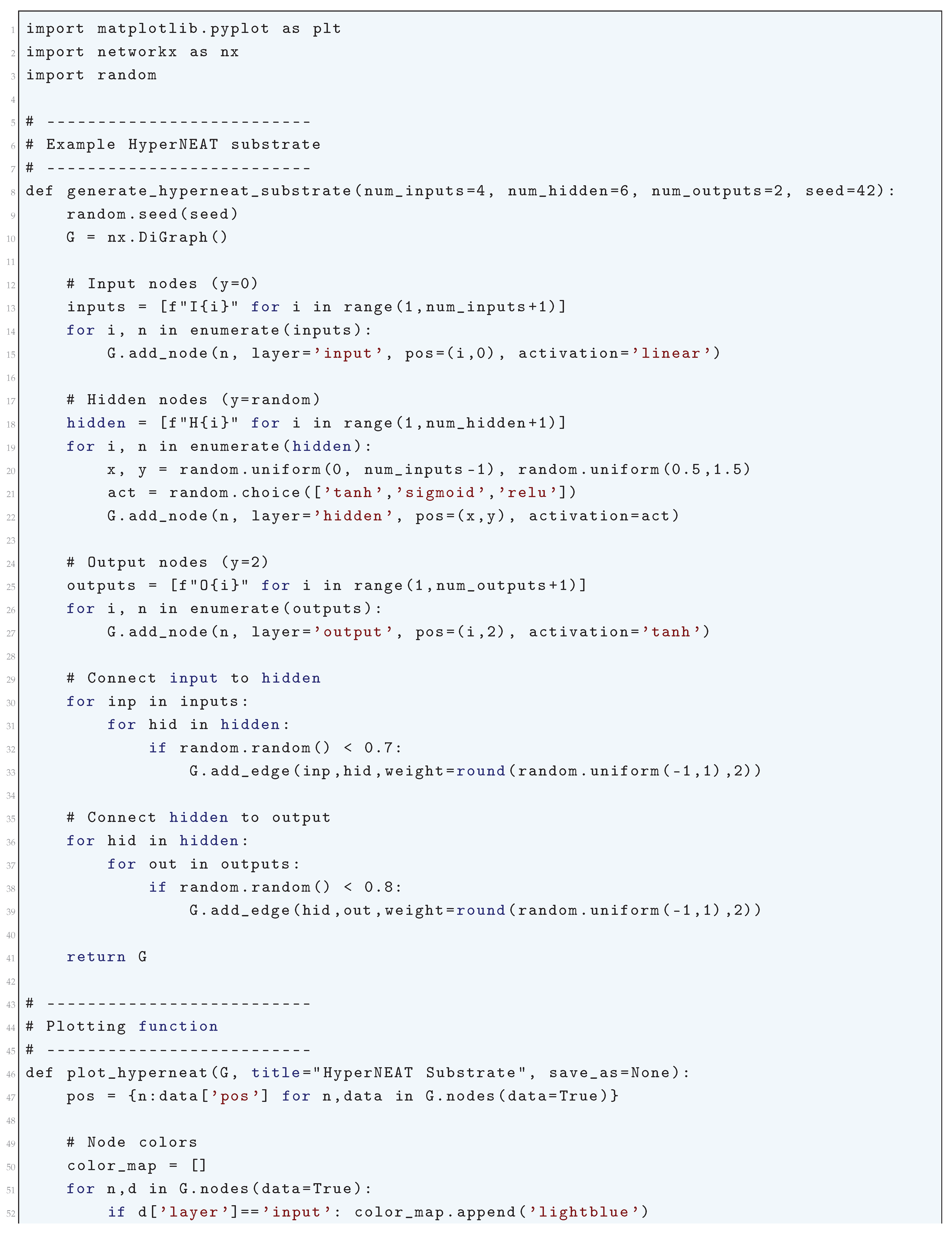 Preprints 180659 i279