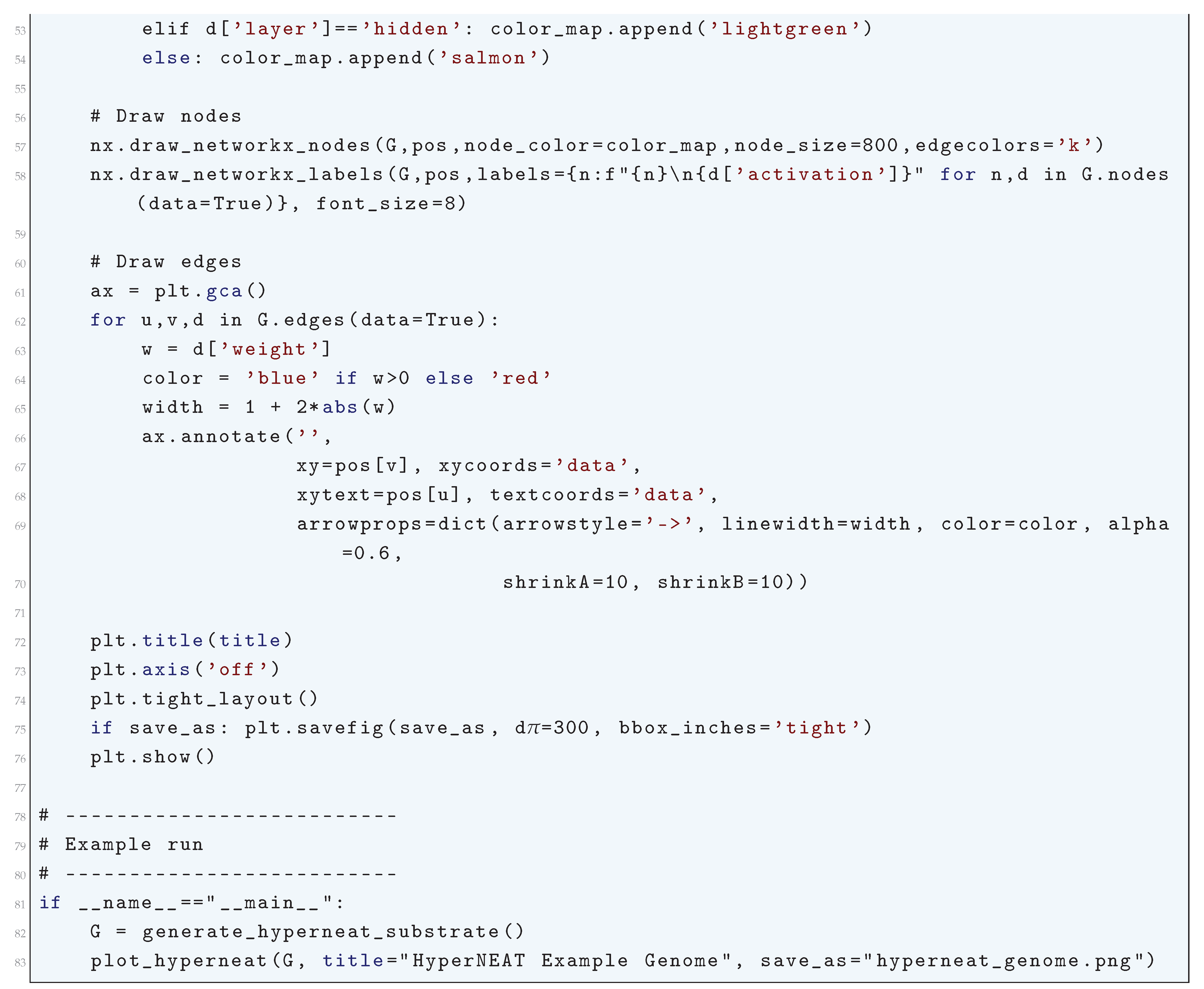 Preprints 180659 i280