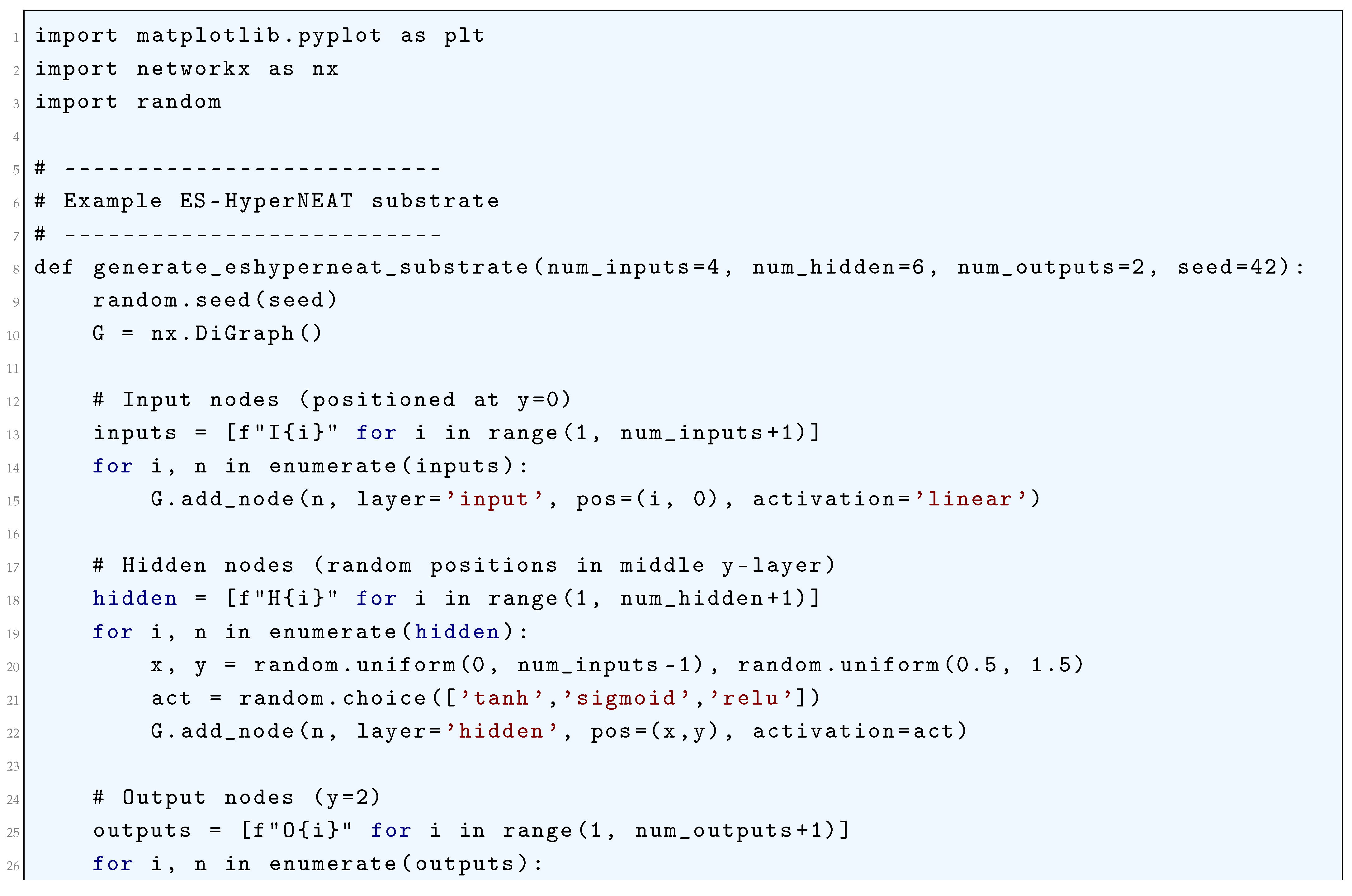Preprints 180659 i281