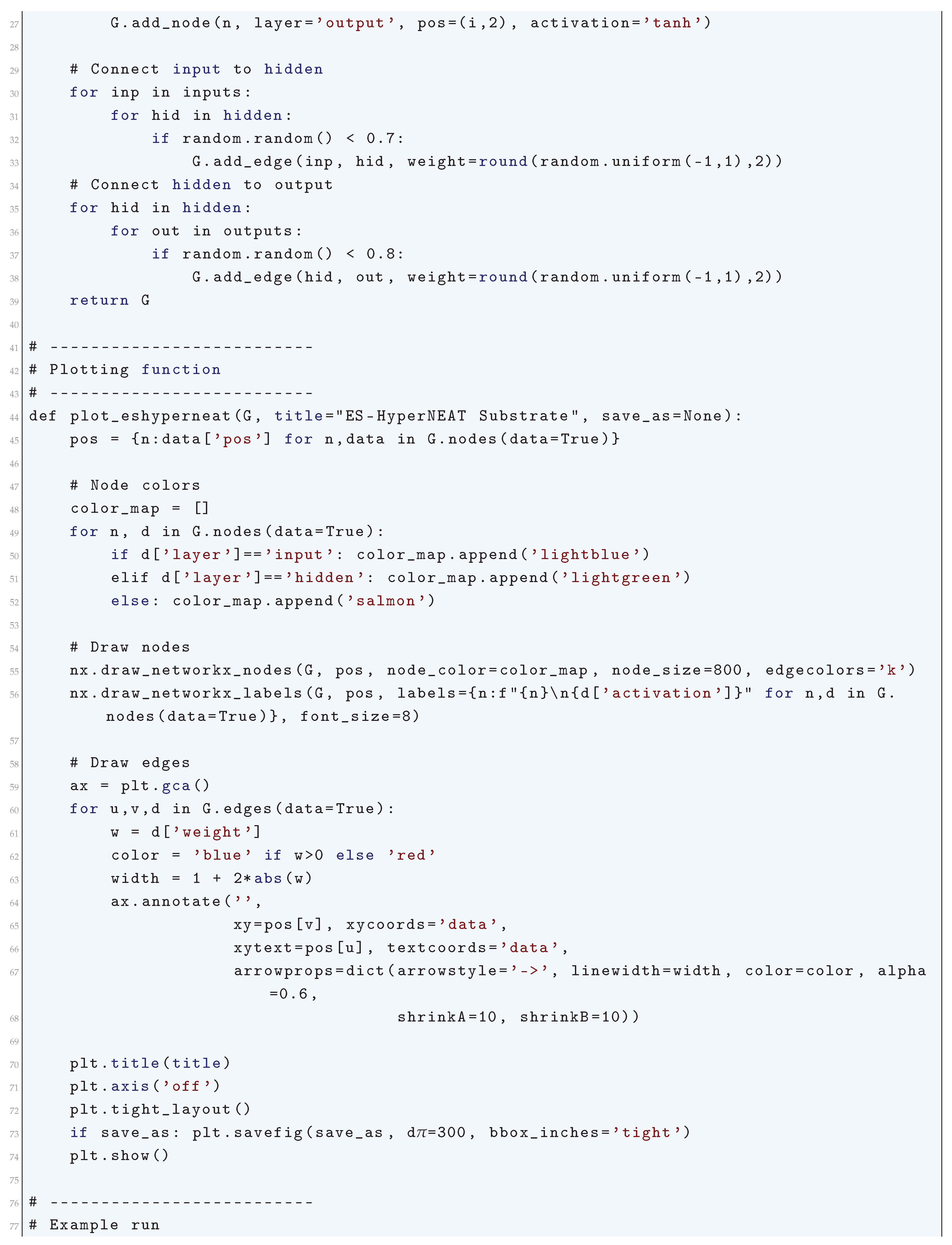 Preprints 180659 i282