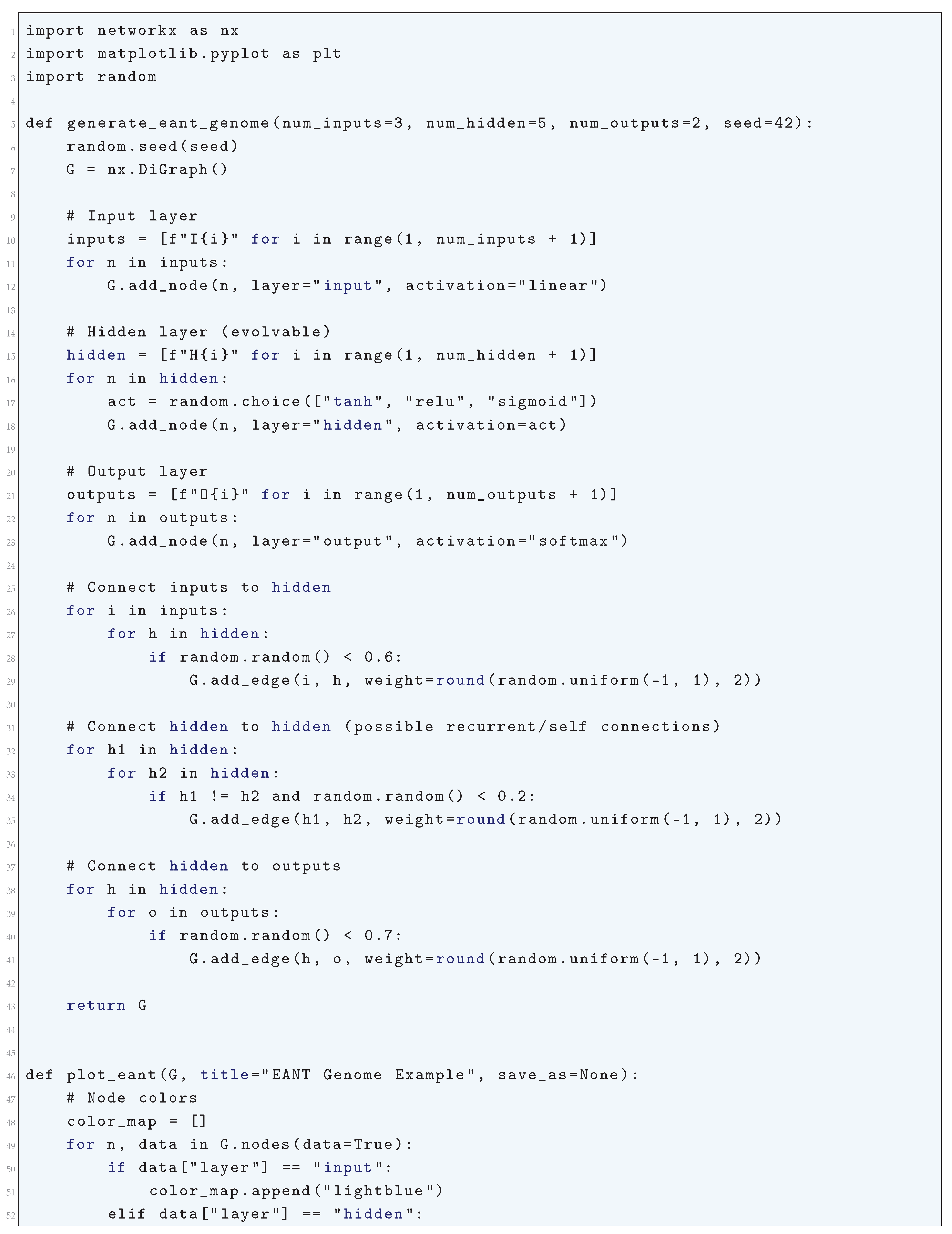Preprints 180659 i284