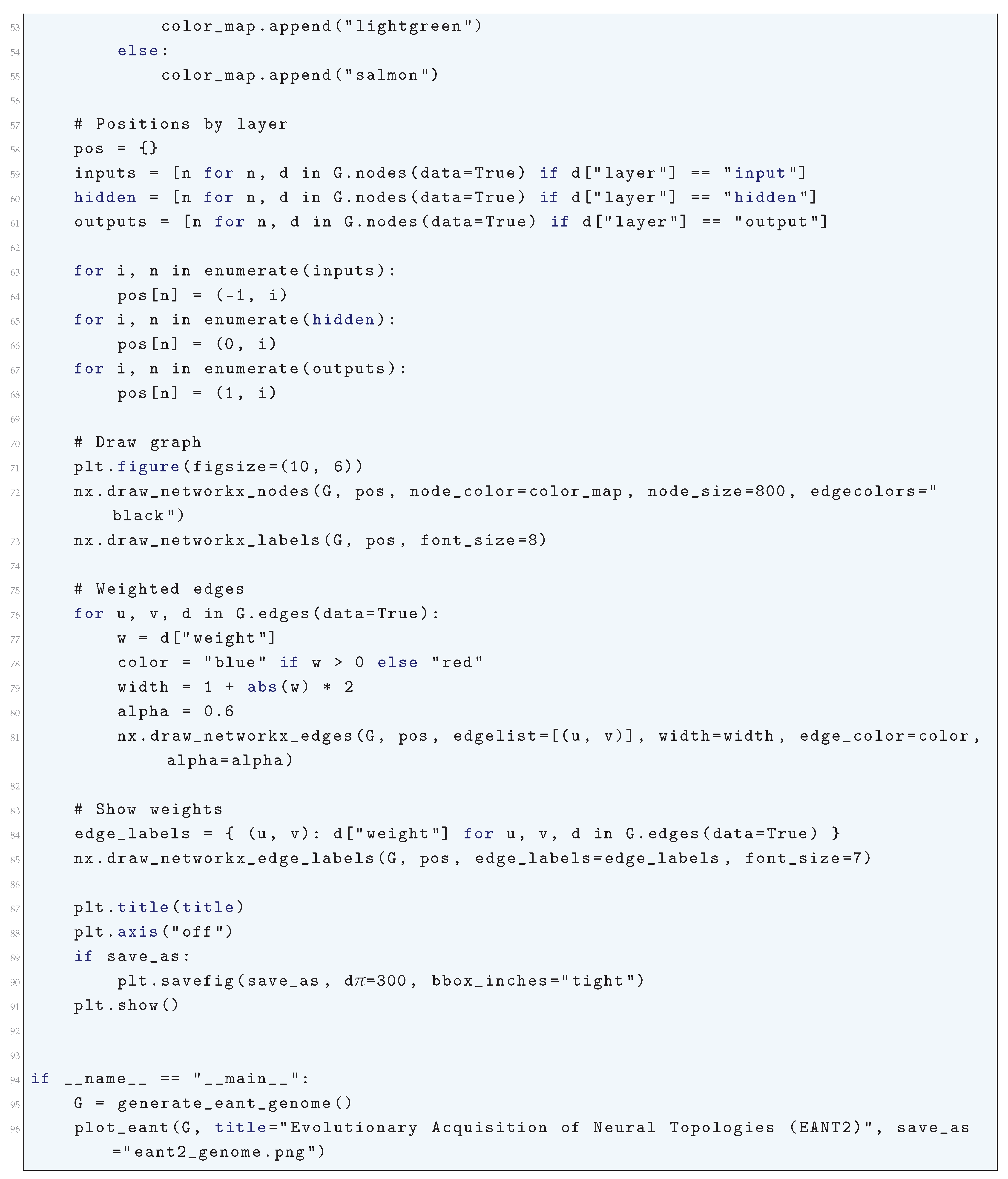 Preprints 180659 i285