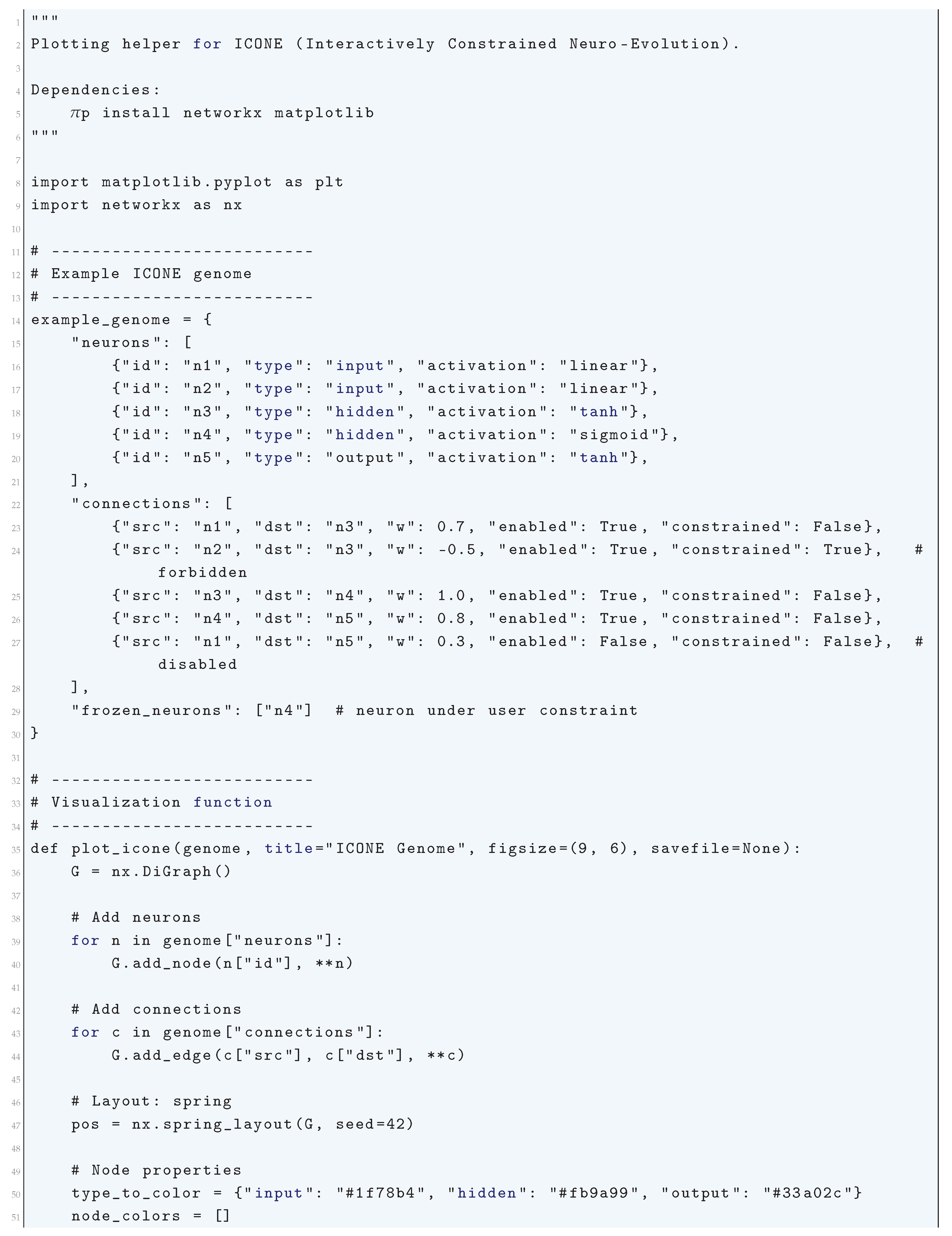 Preprints 180659 i287