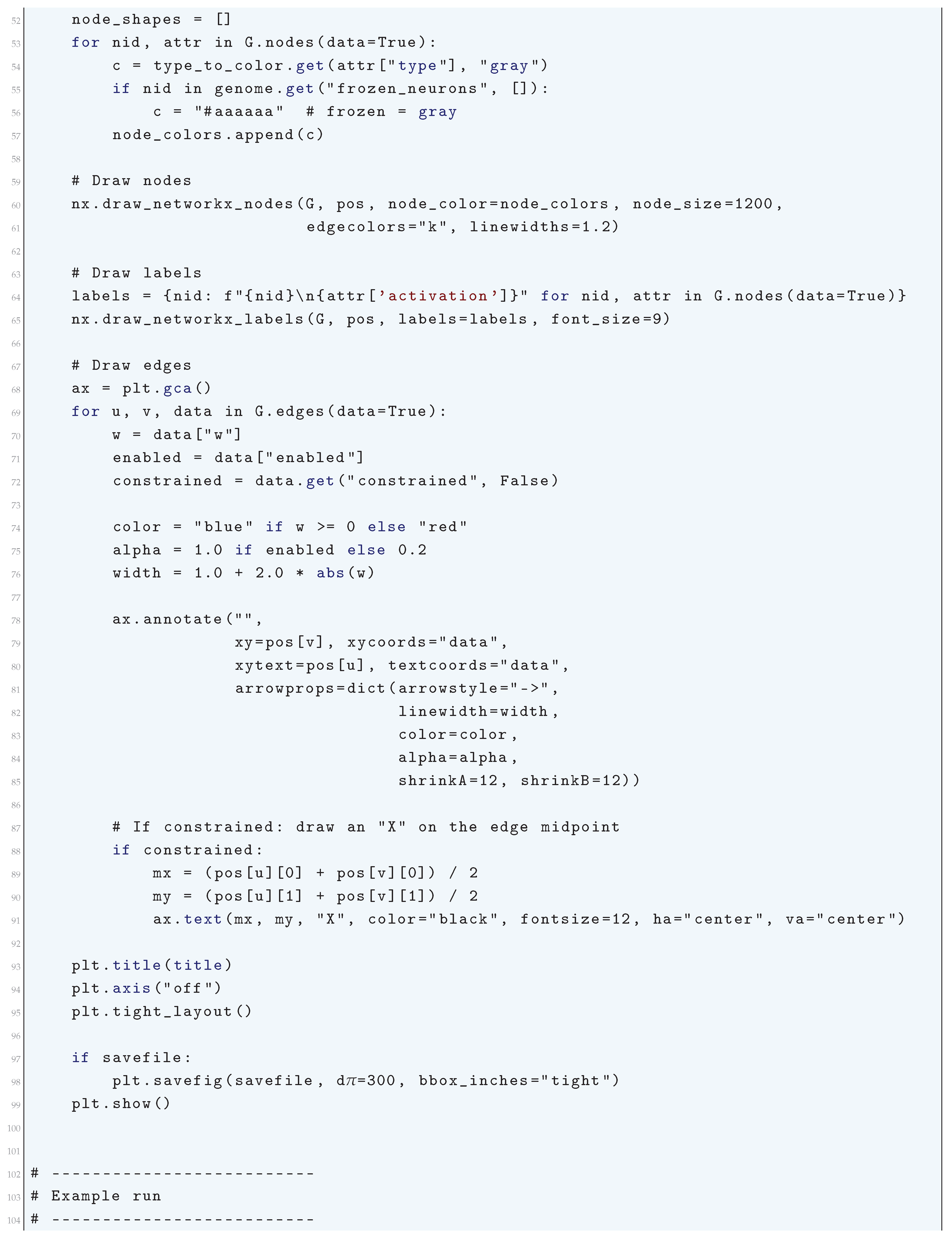 Preprints 180659 i288
