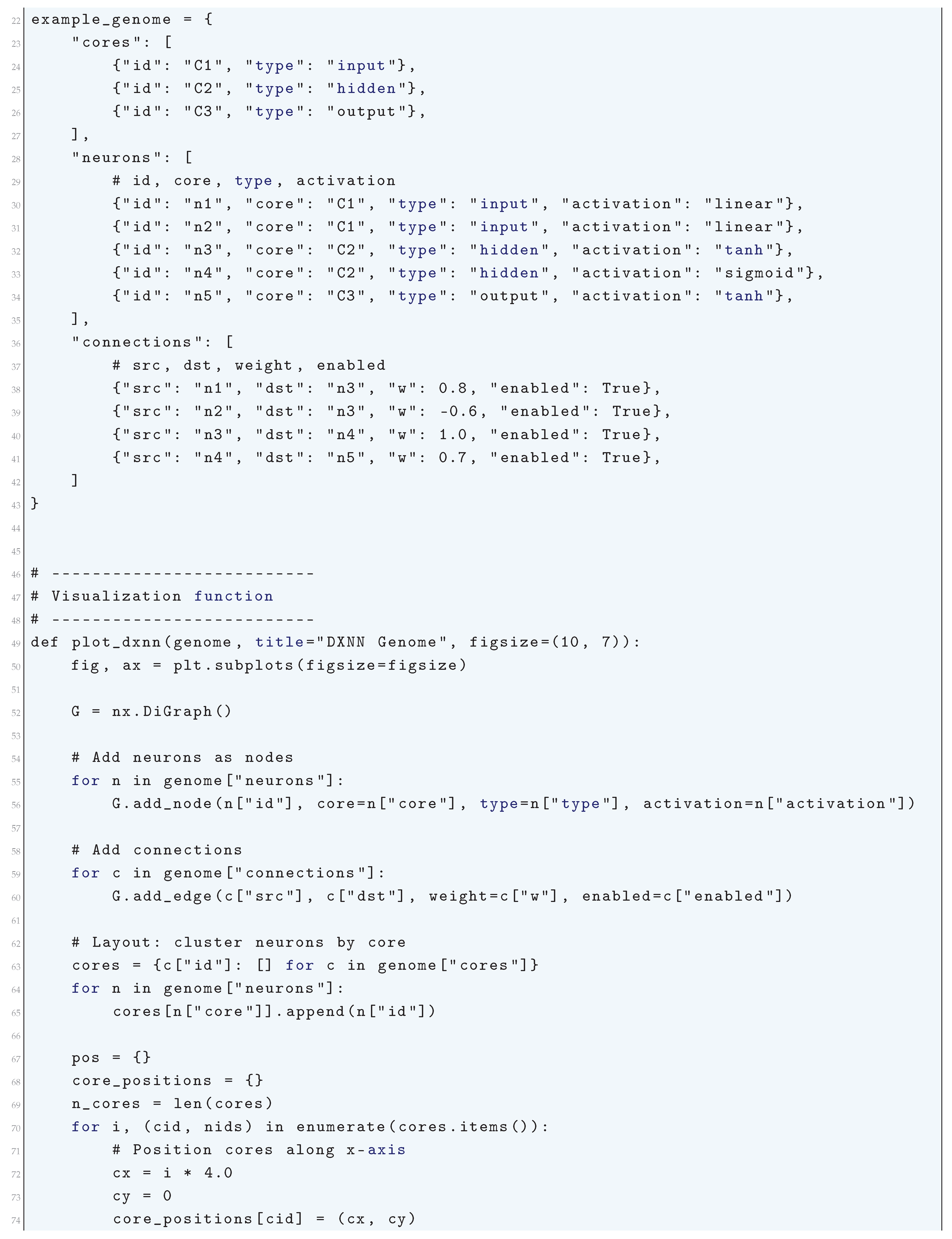 Preprints 180659 i291