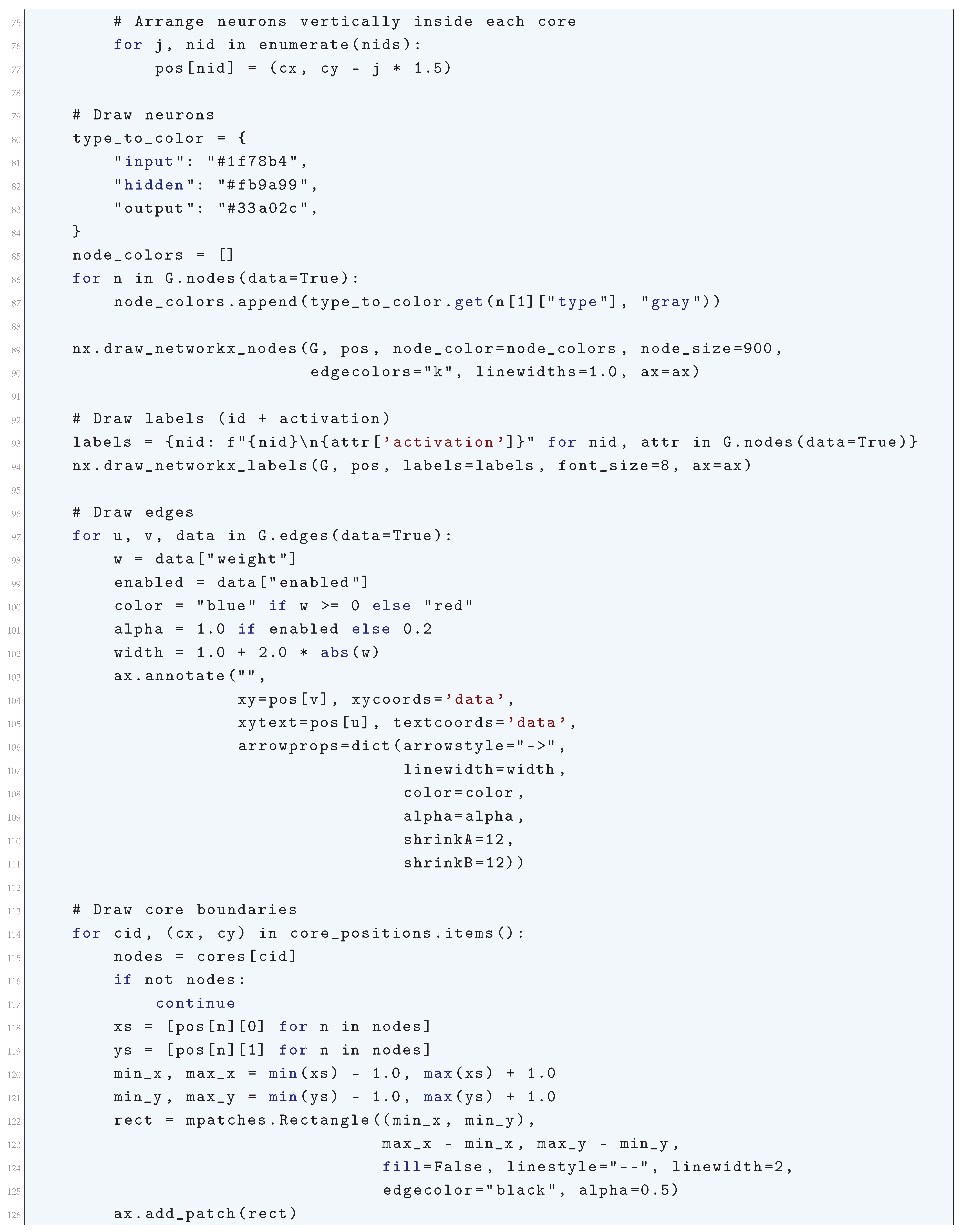 Preprints 180659 i292