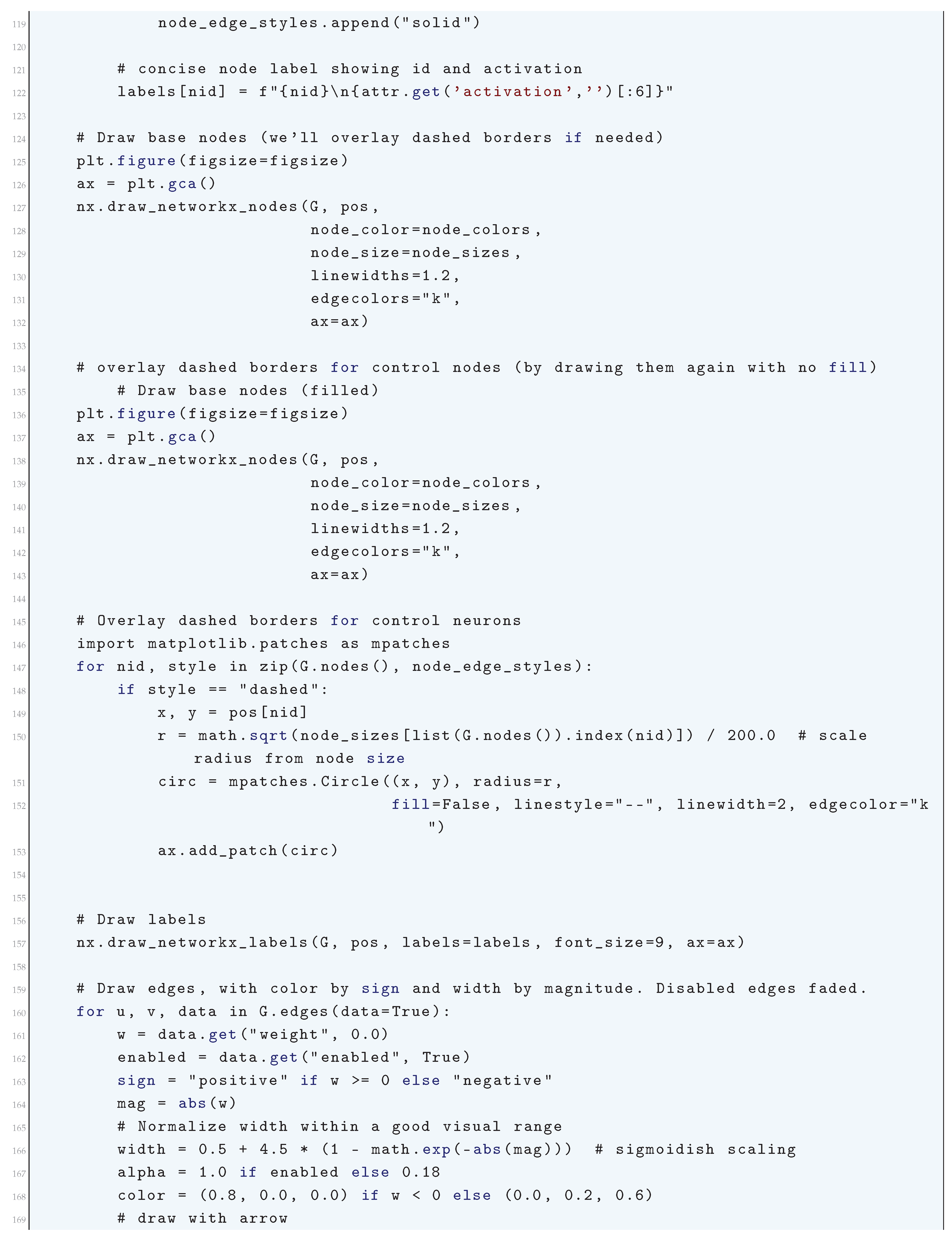 Preprints 180659 i297