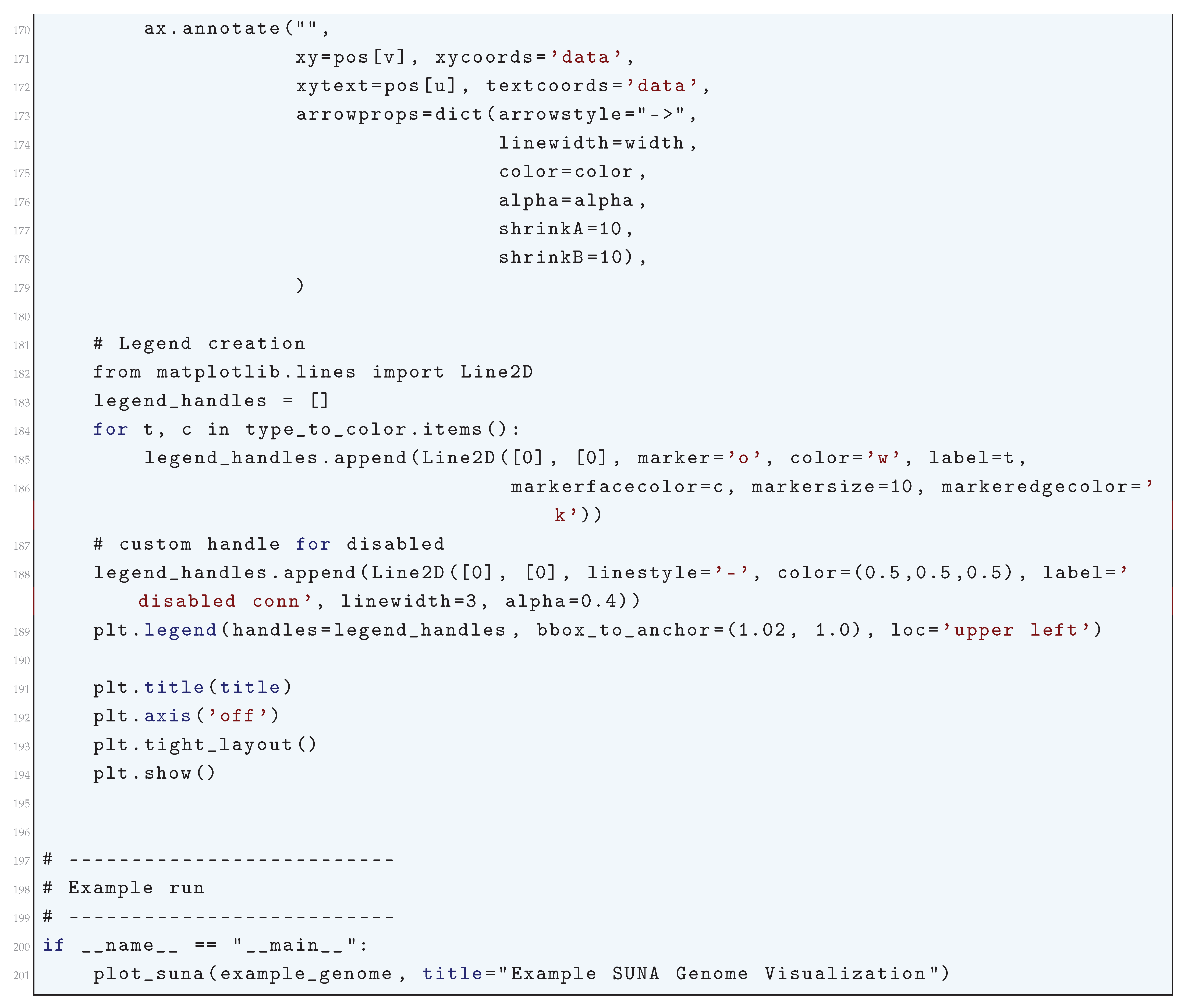 Preprints 180659 i298