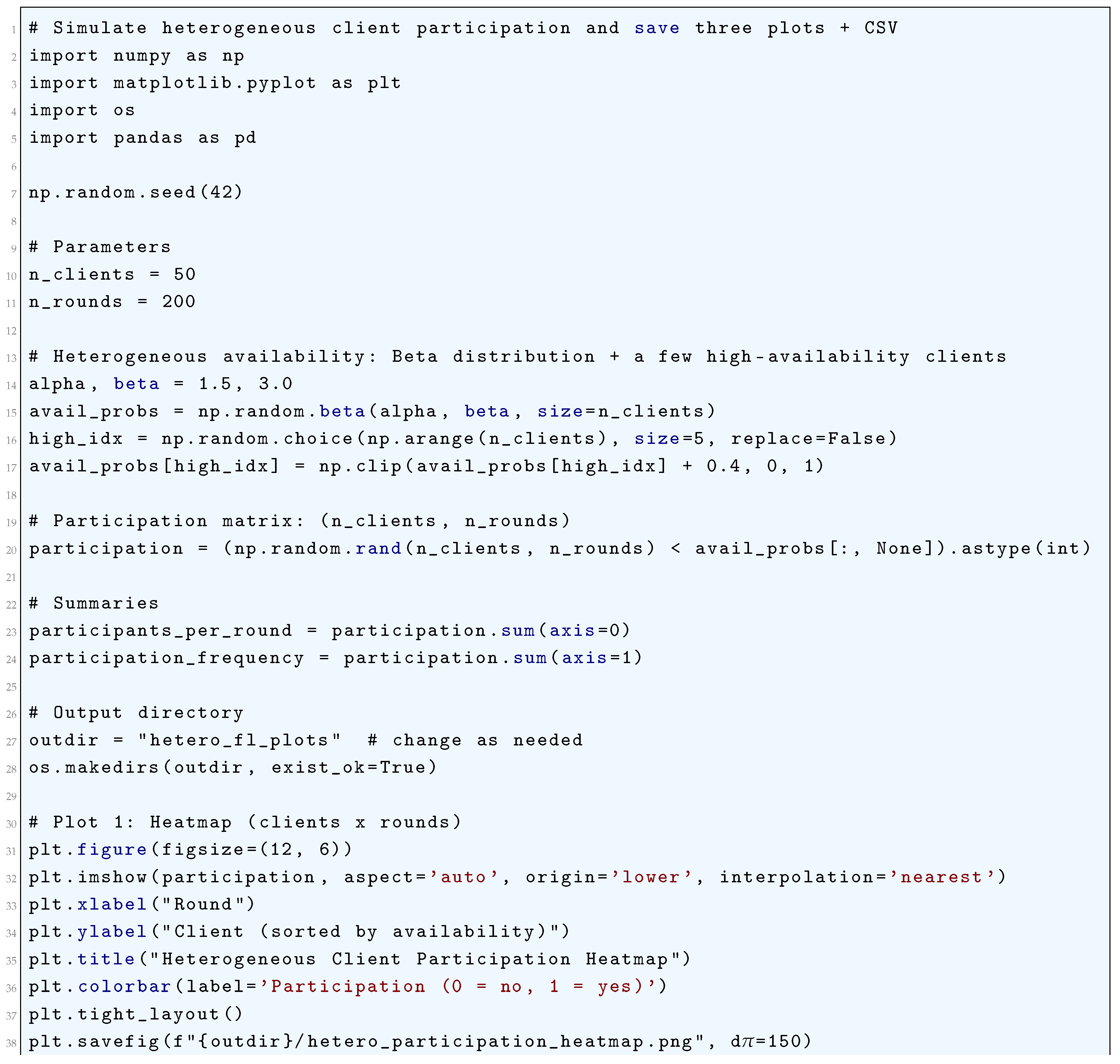 Preprints 180659 i313