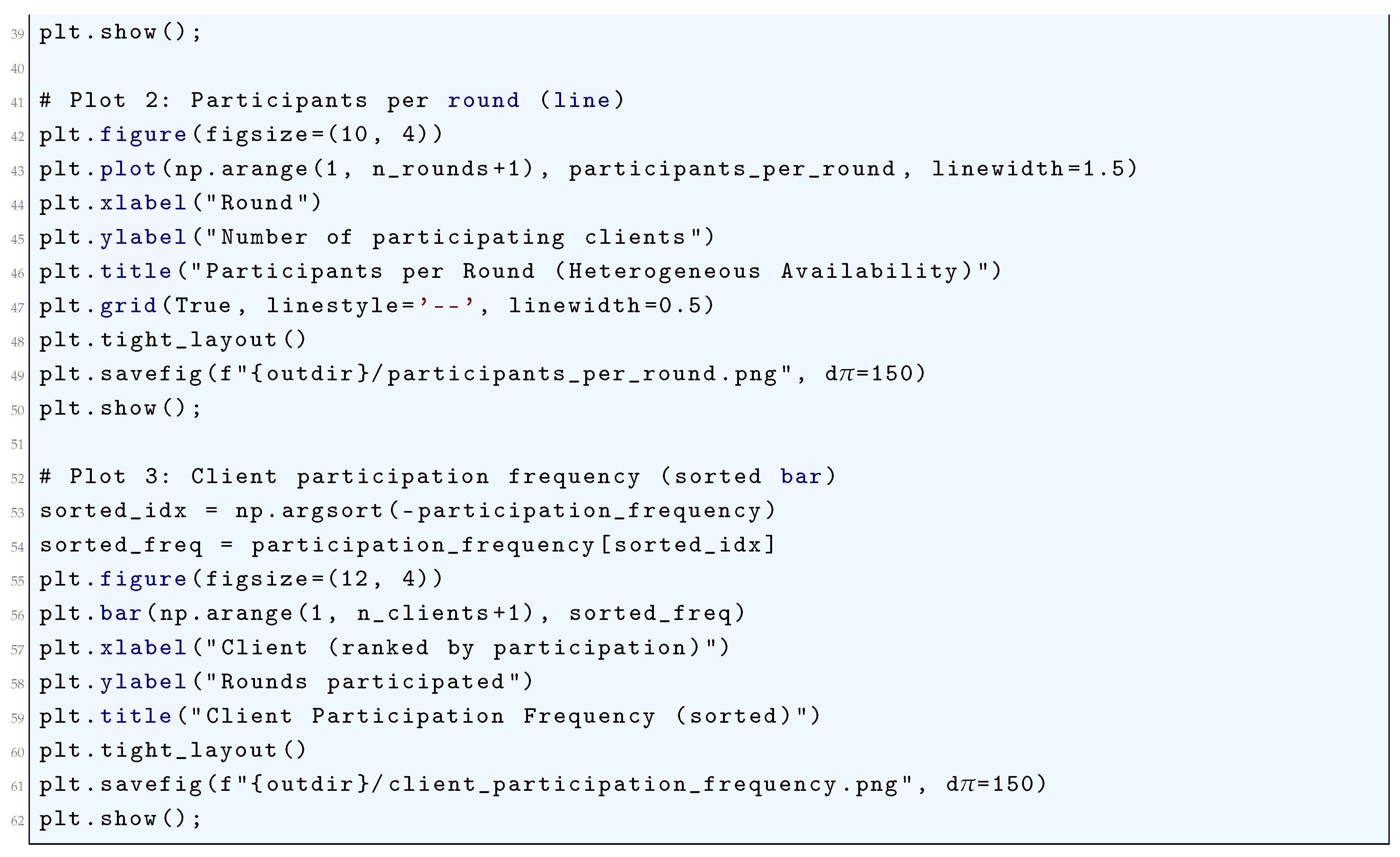 Preprints 180659 i314