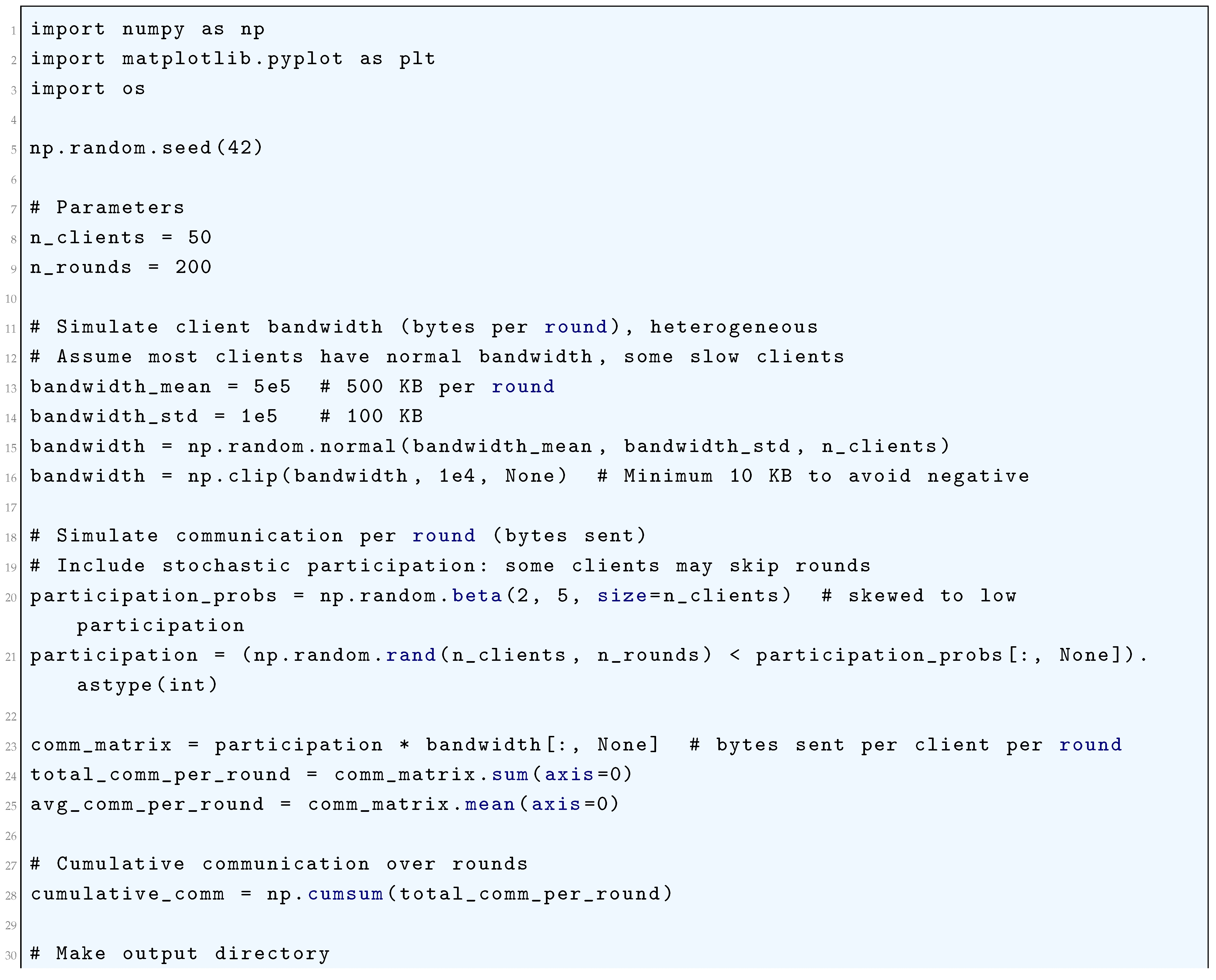 Preprints 180659 i315