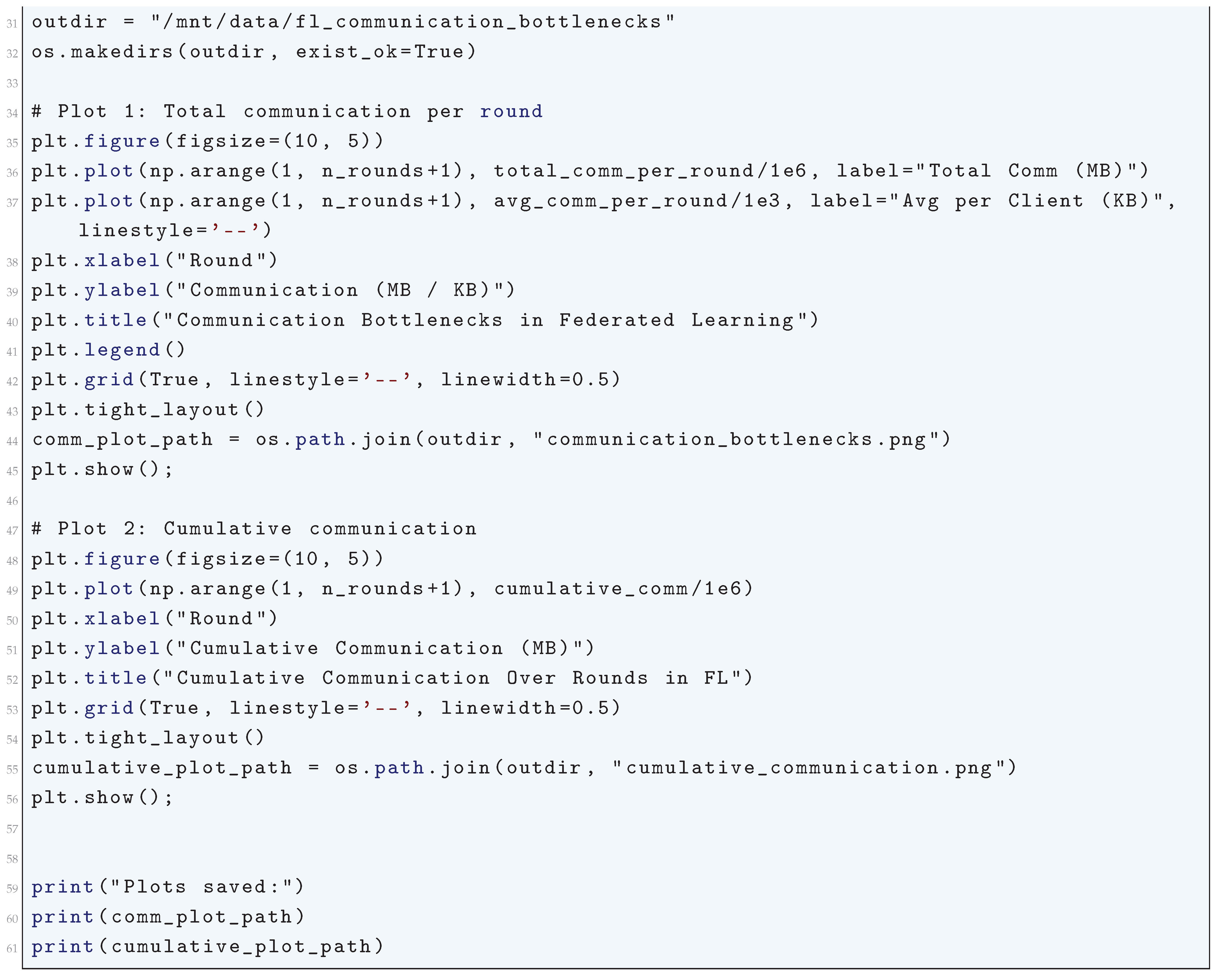 Preprints 180659 i316