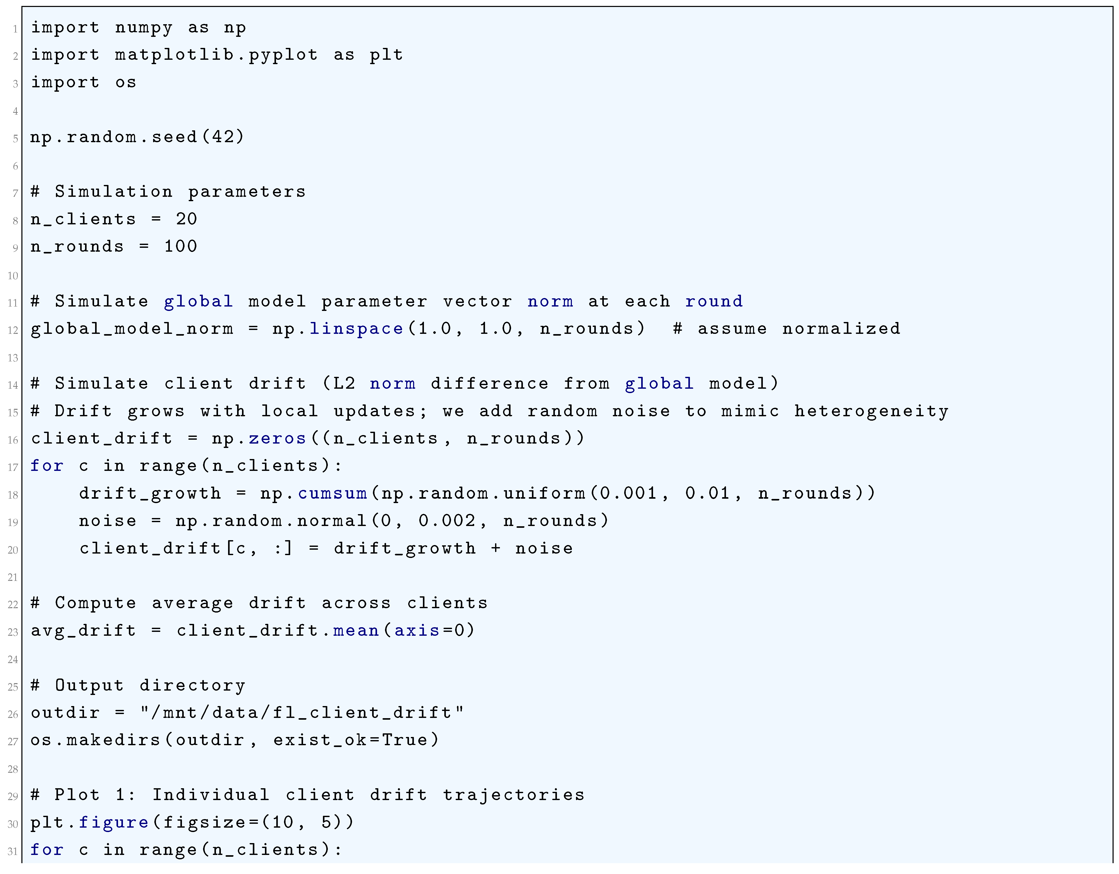 Preprints 180659 i317