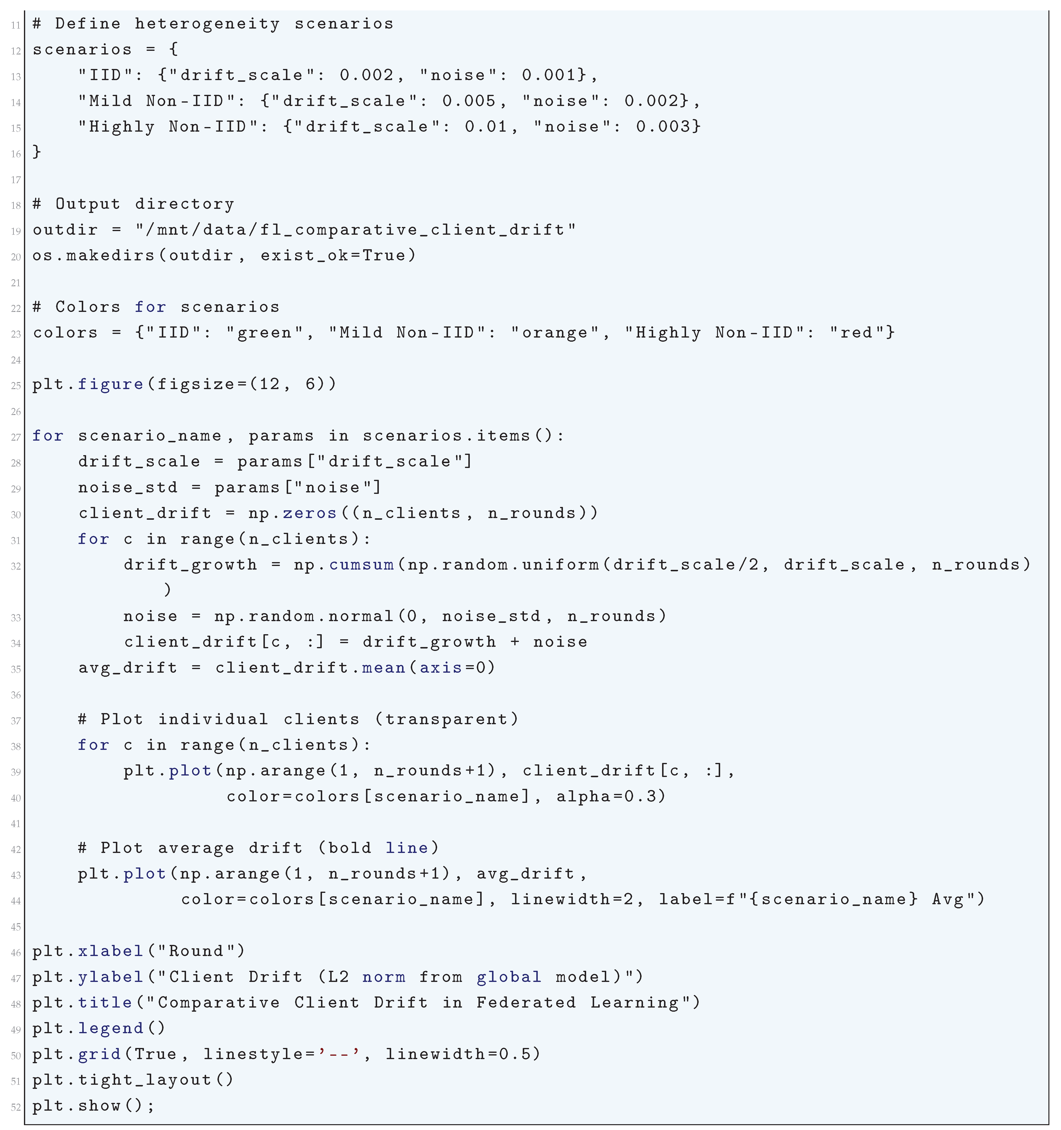 Preprints 180659 i320
