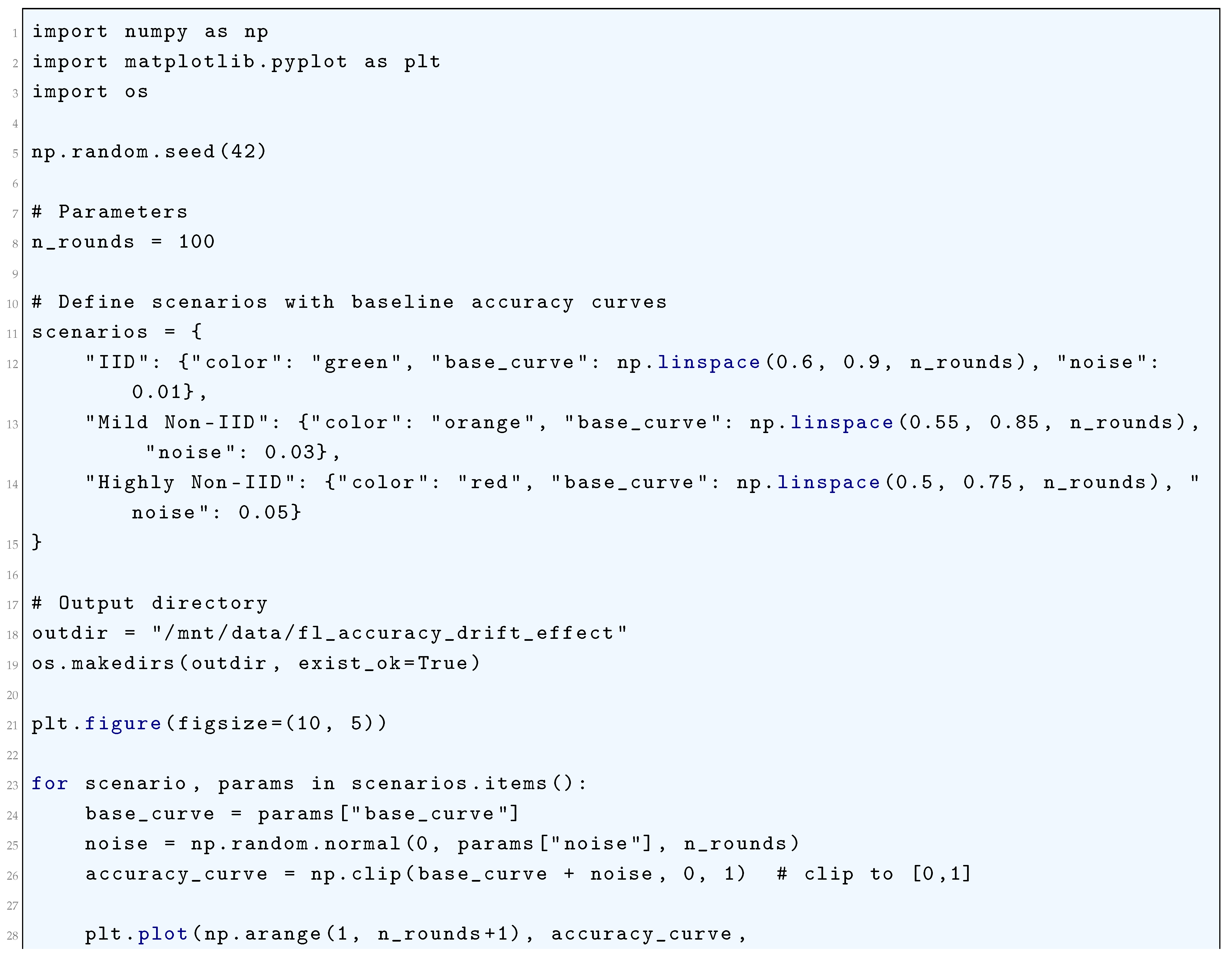 Preprints 180659 i321