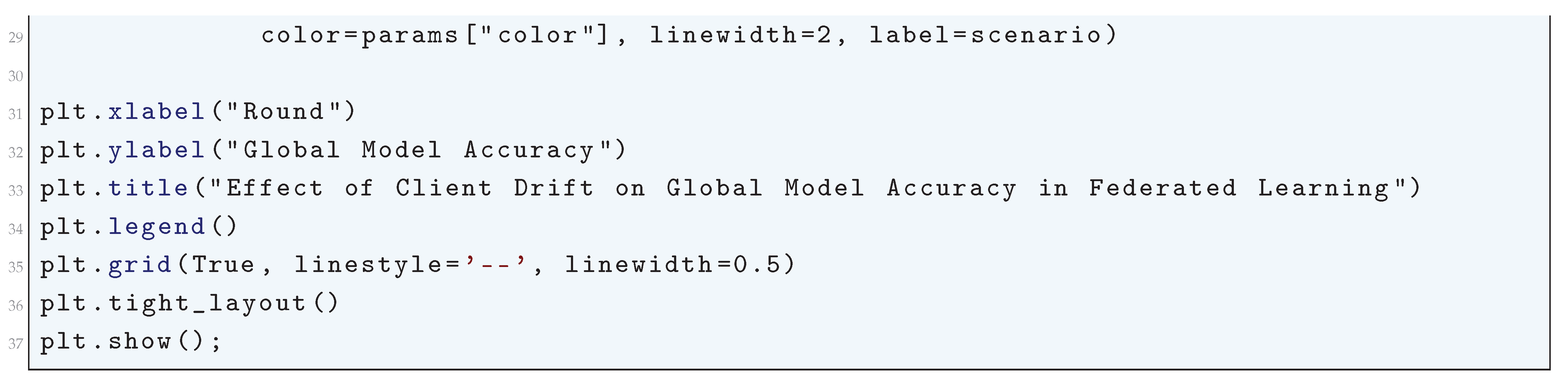 Preprints 180659 i322