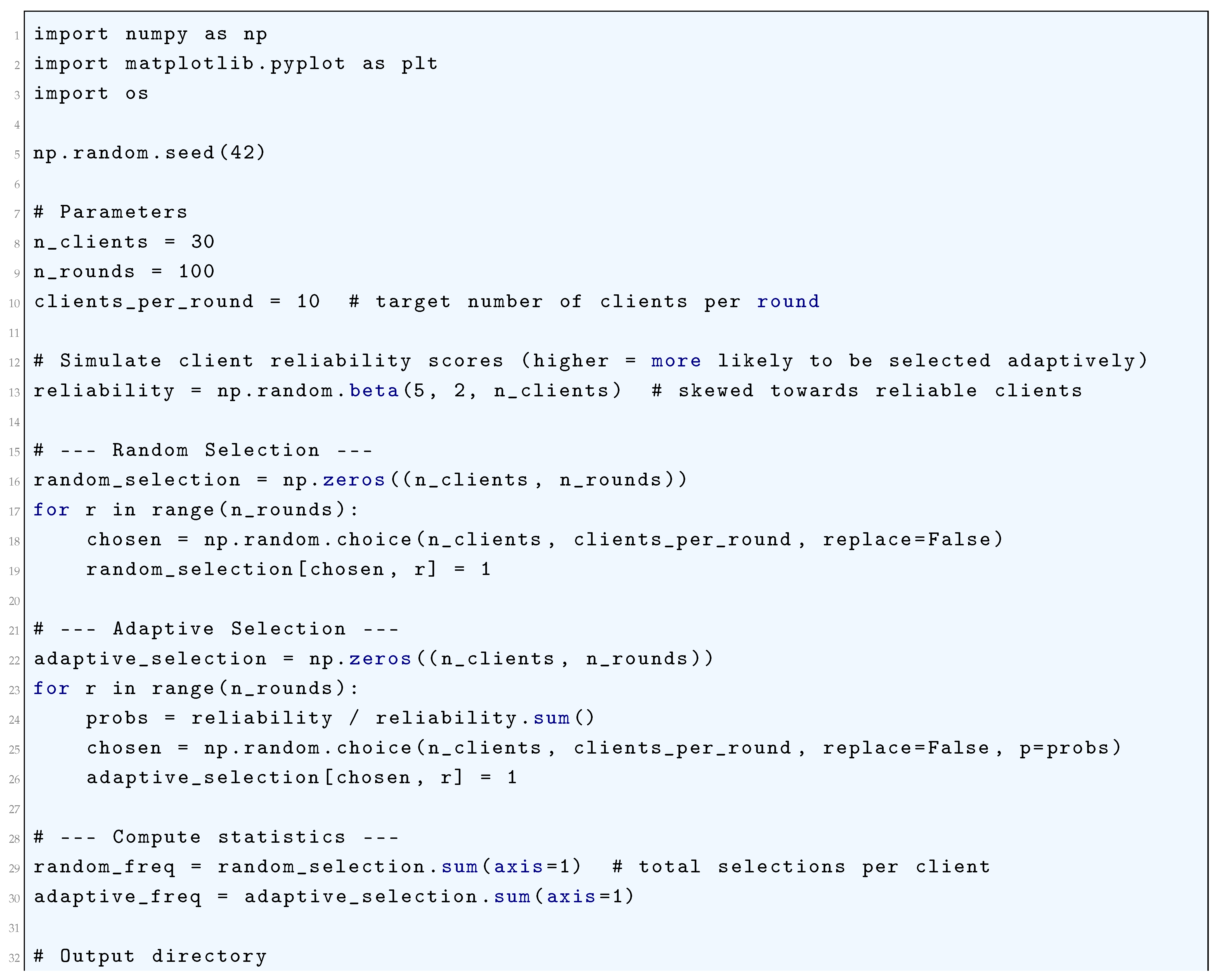 Preprints 180659 i323