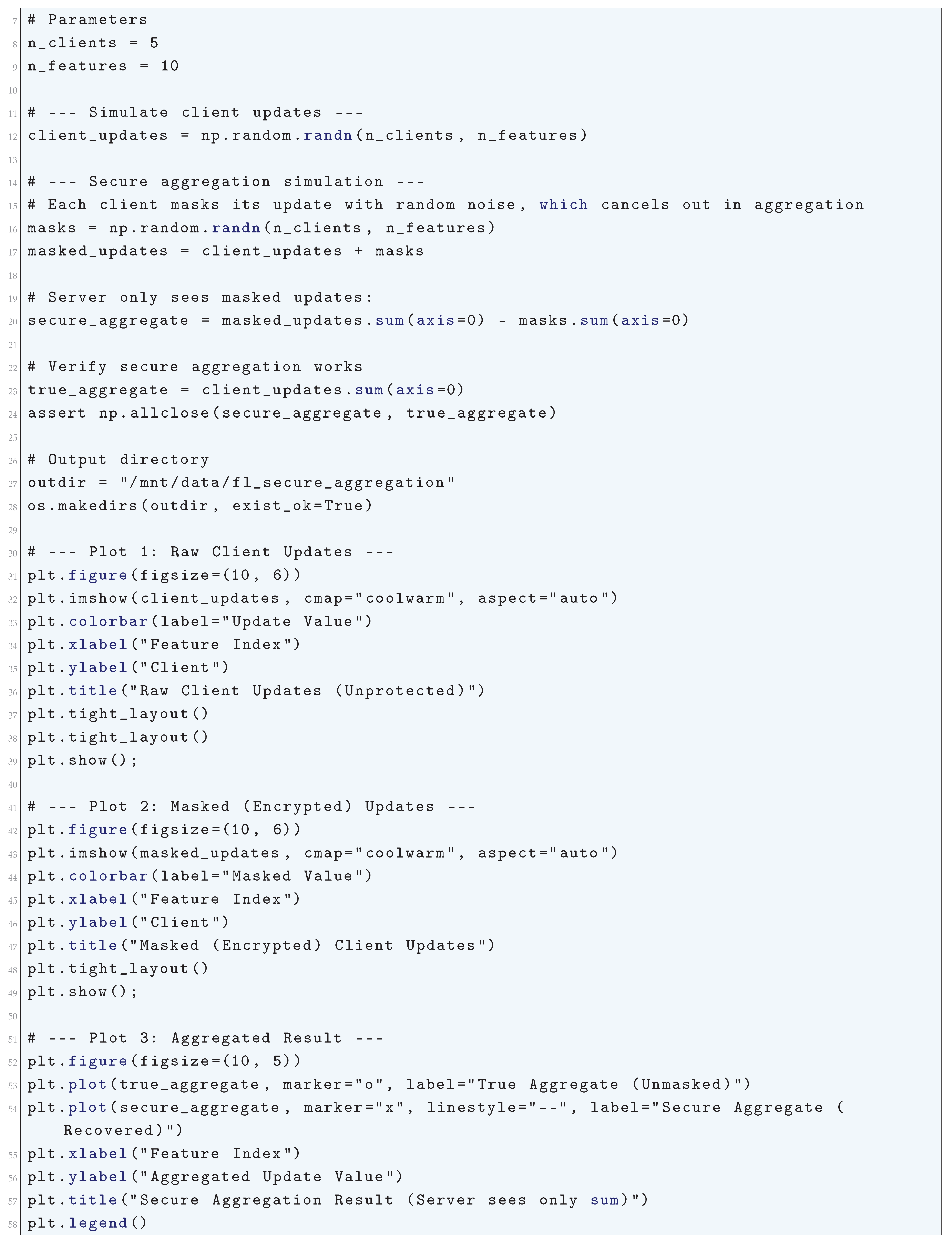 Preprints 180659 i328