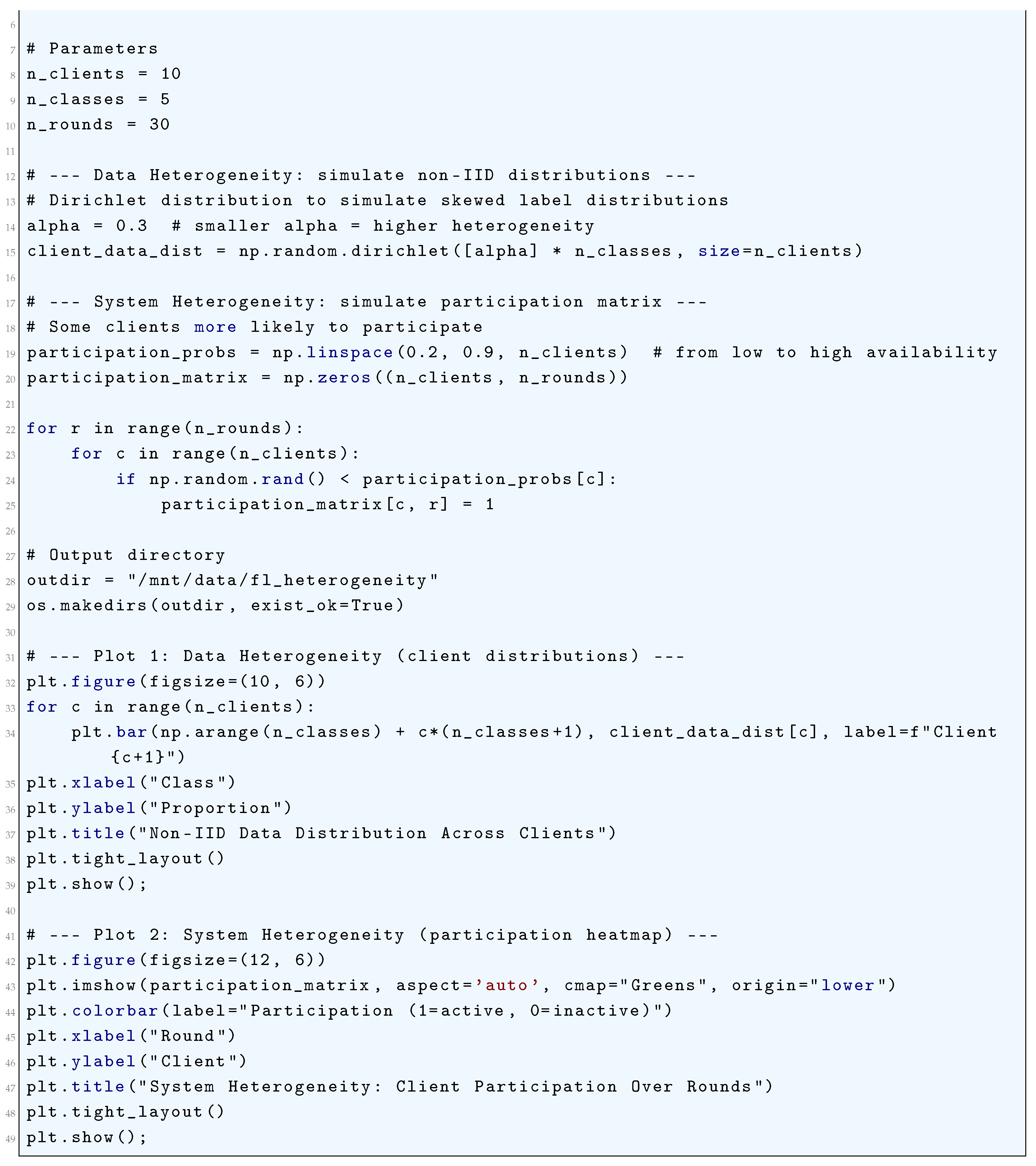 Preprints 180659 i333