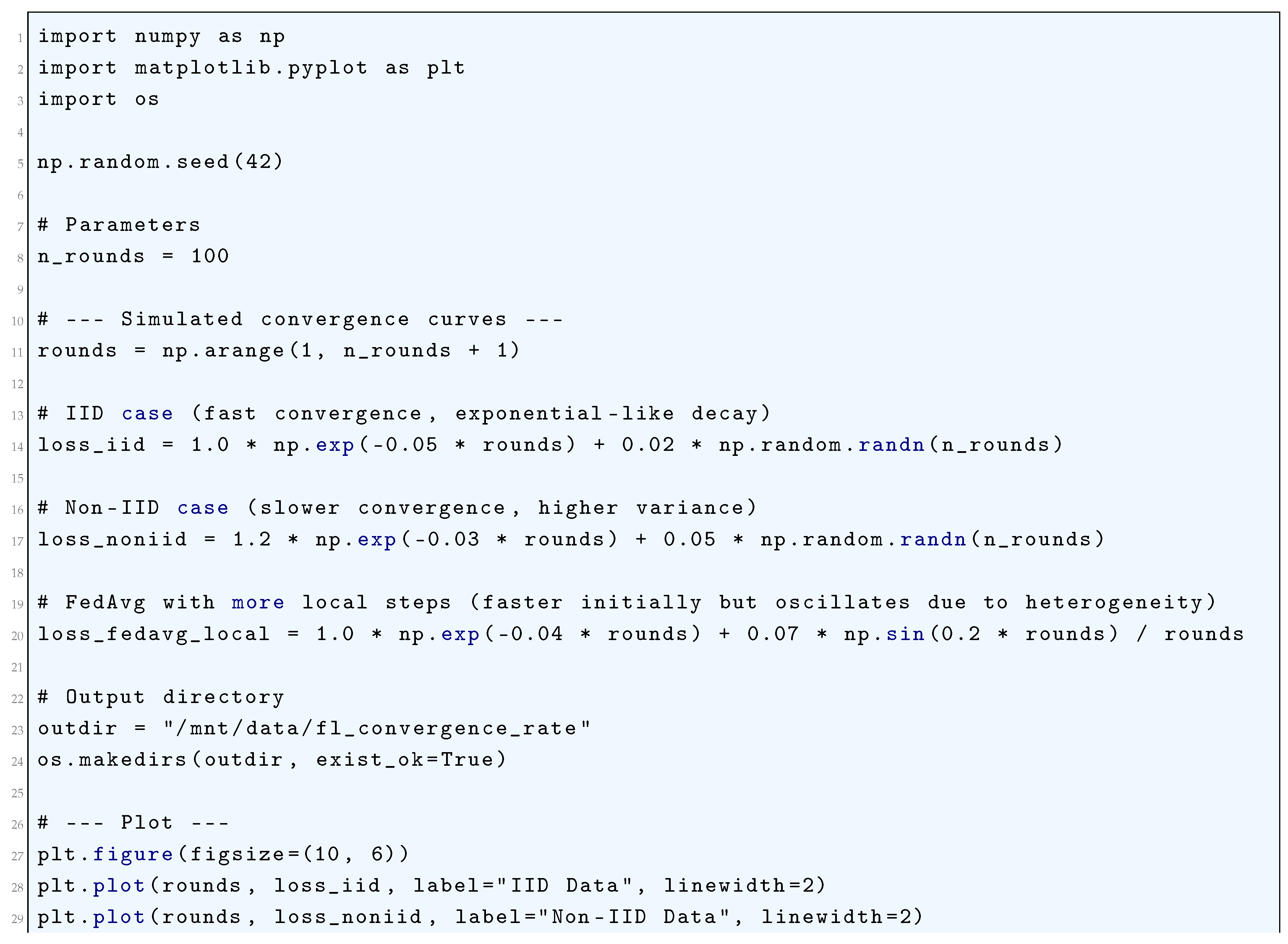 Preprints 180659 i334