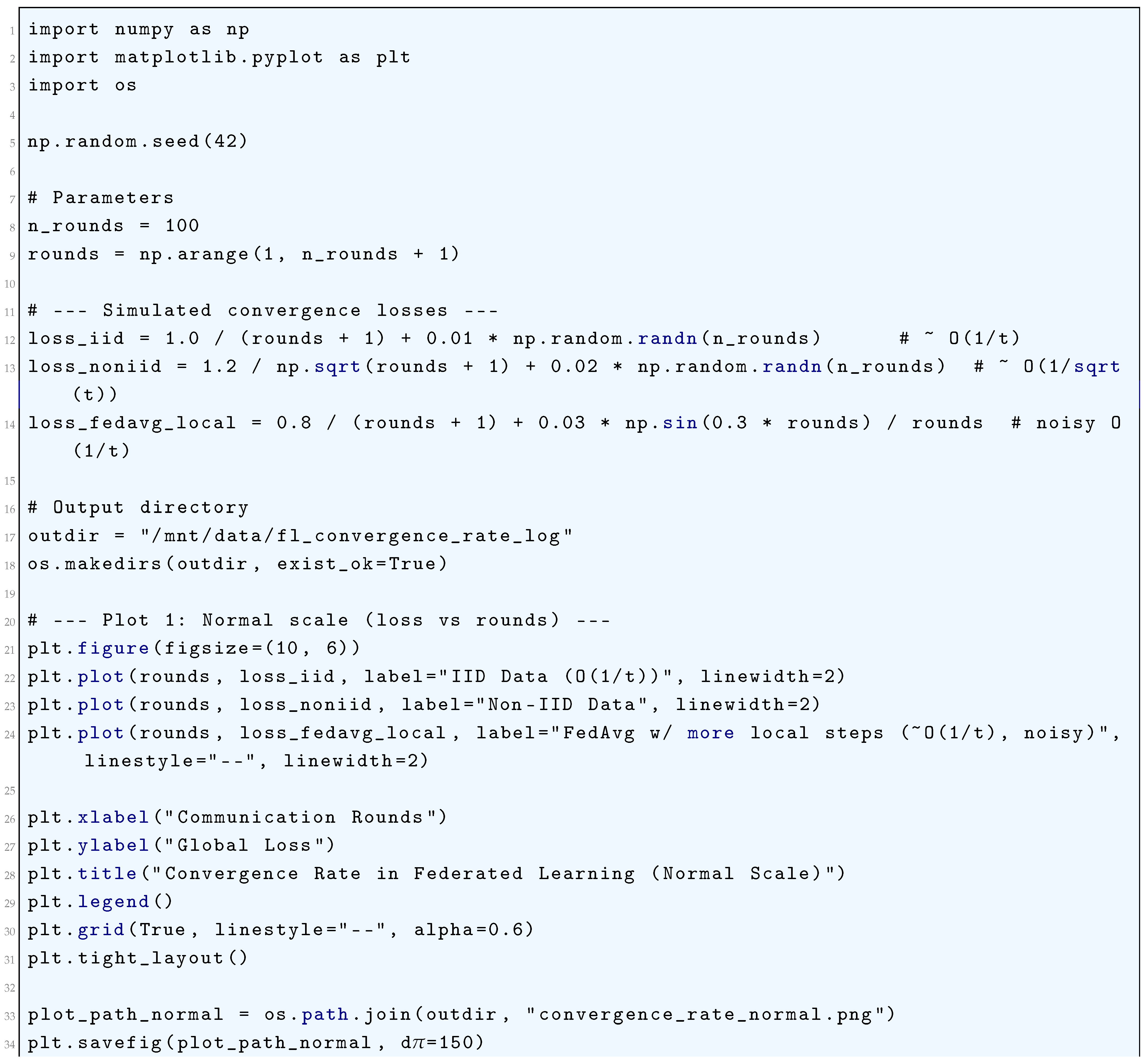 Preprints 180659 i336