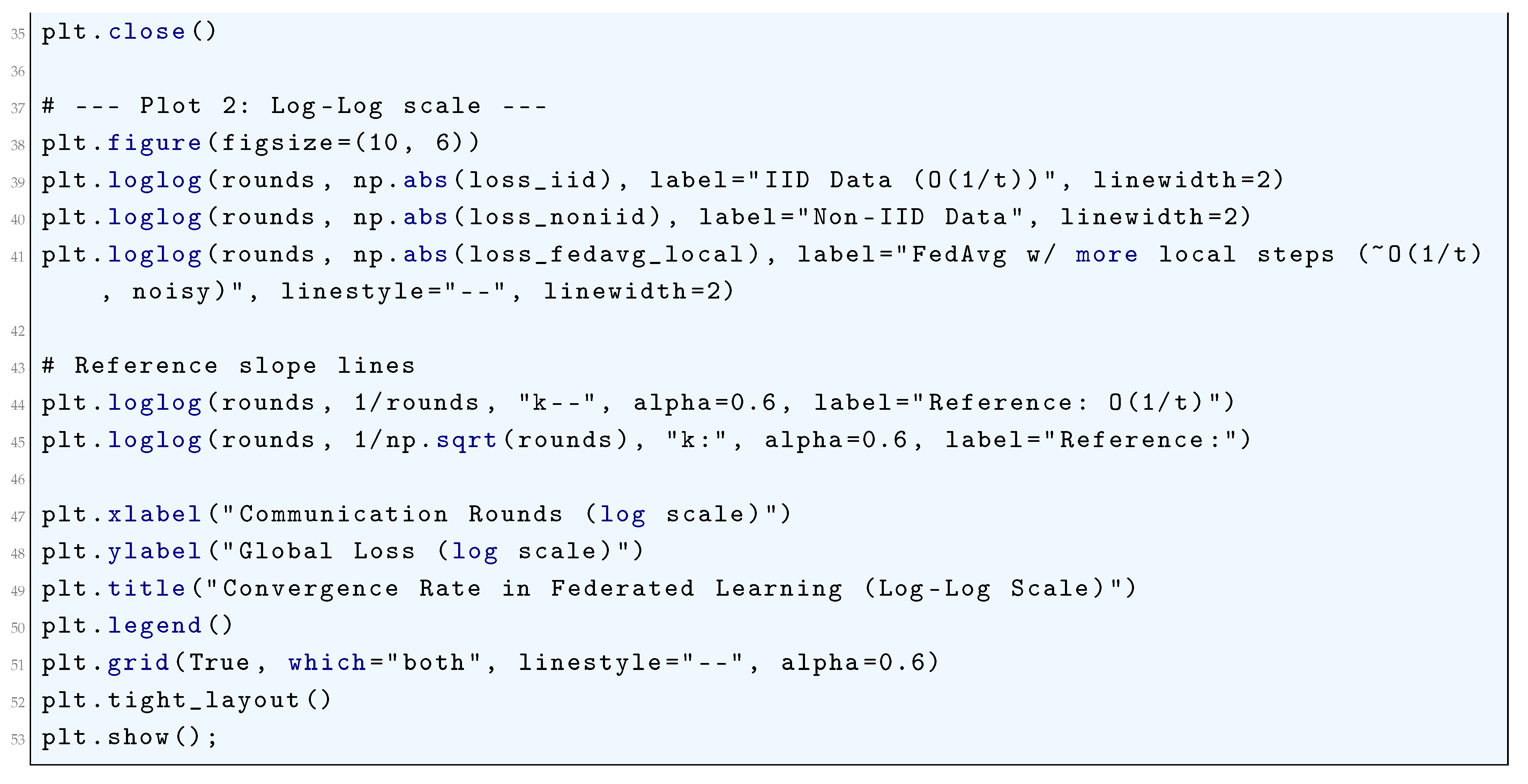Preprints 180659 i337