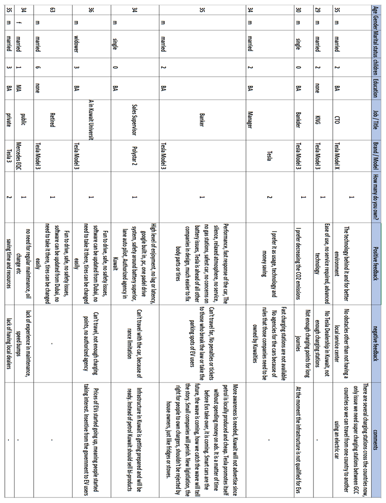 Preprints 146657 i001