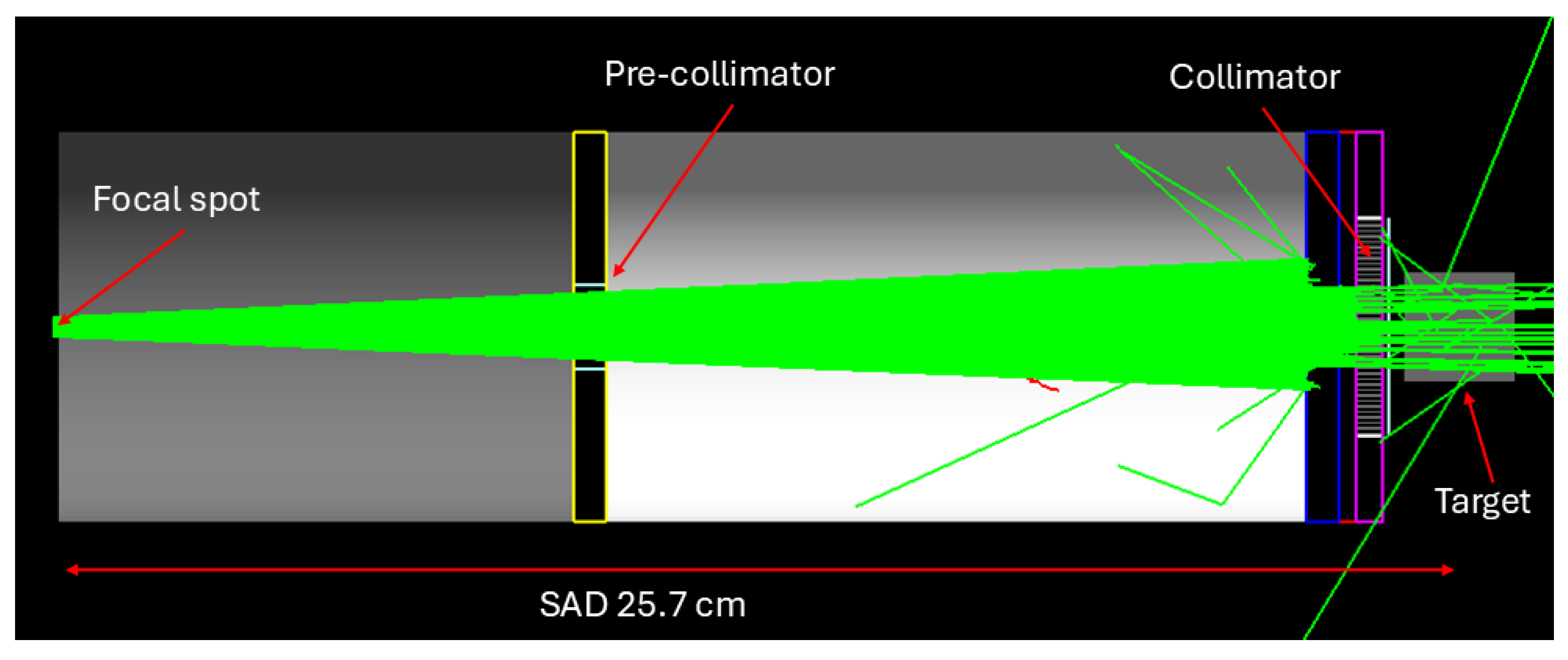 Preprints 199634 g001