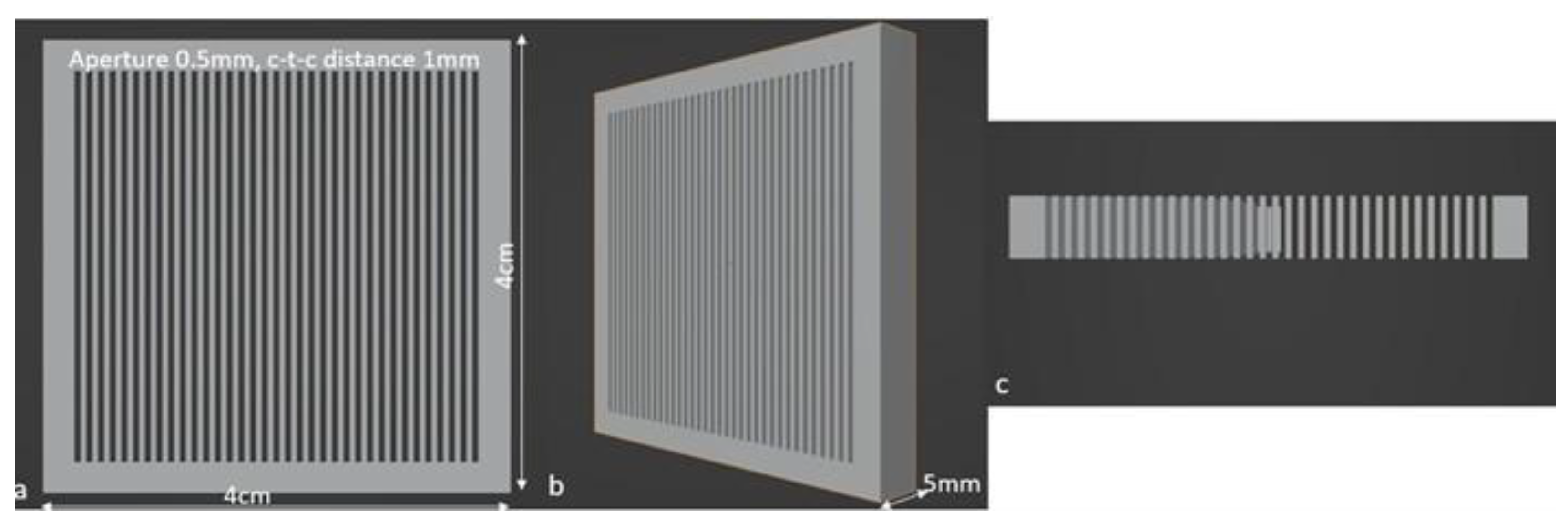 Preprints 199634 g003