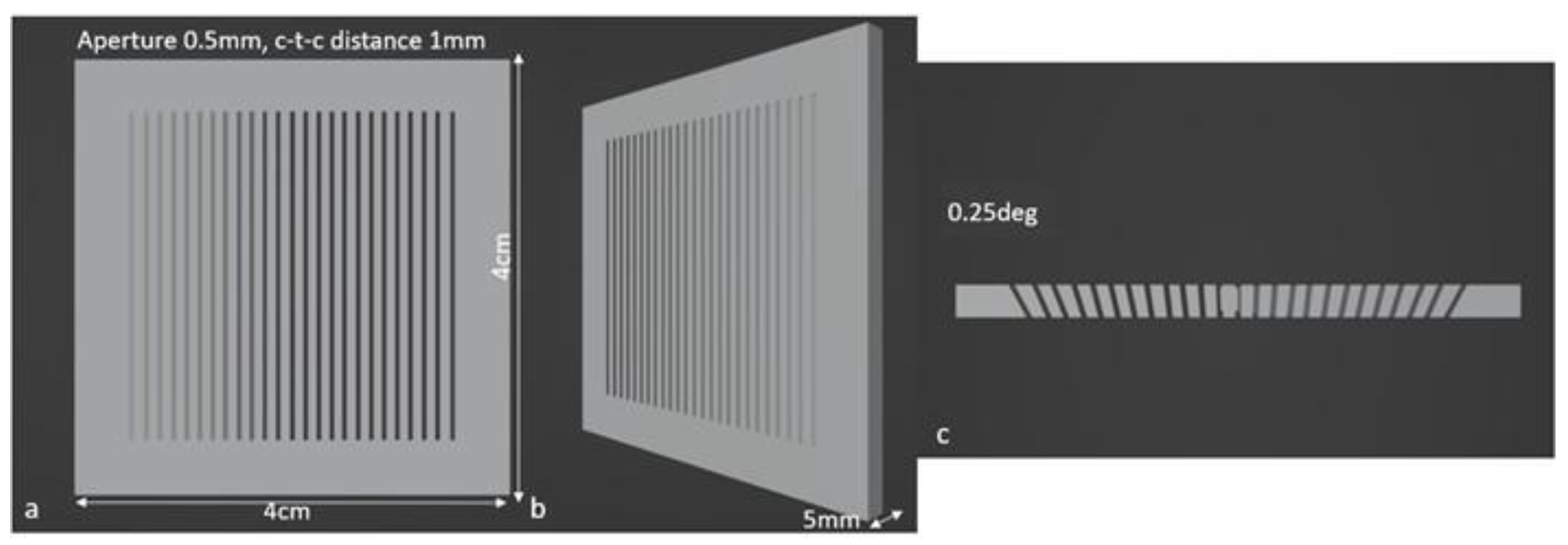 Preprints 199634 g004