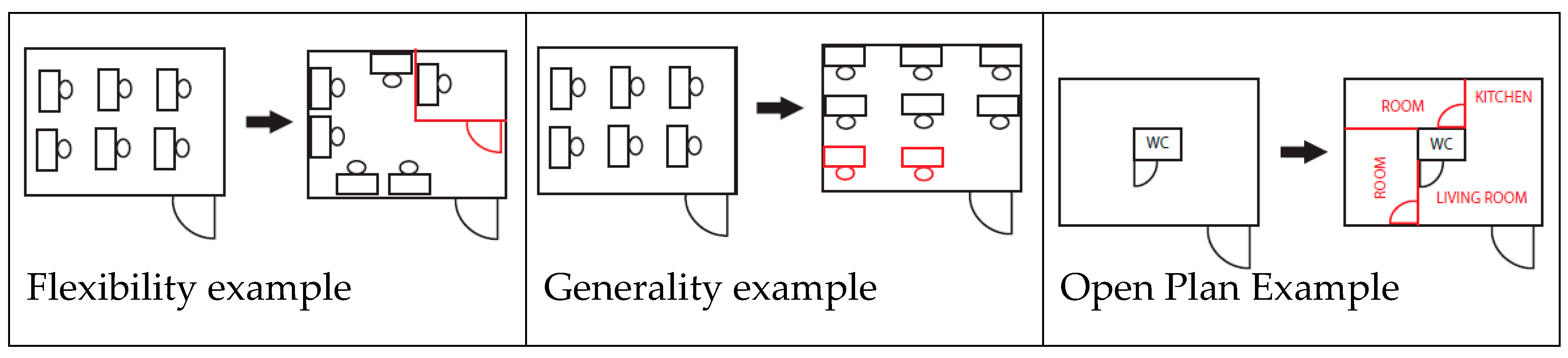 Preprints 150034 g003