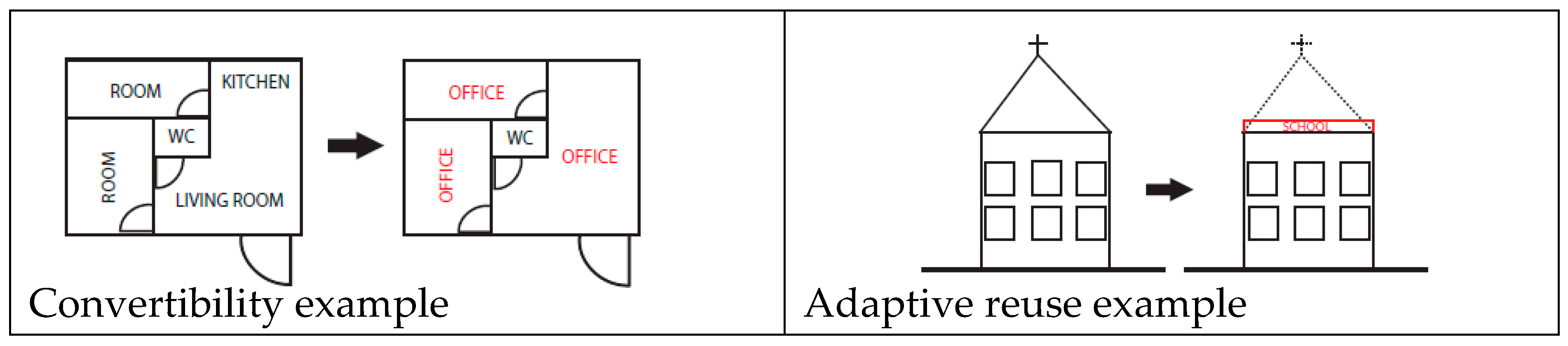 Preprints 150034 g004