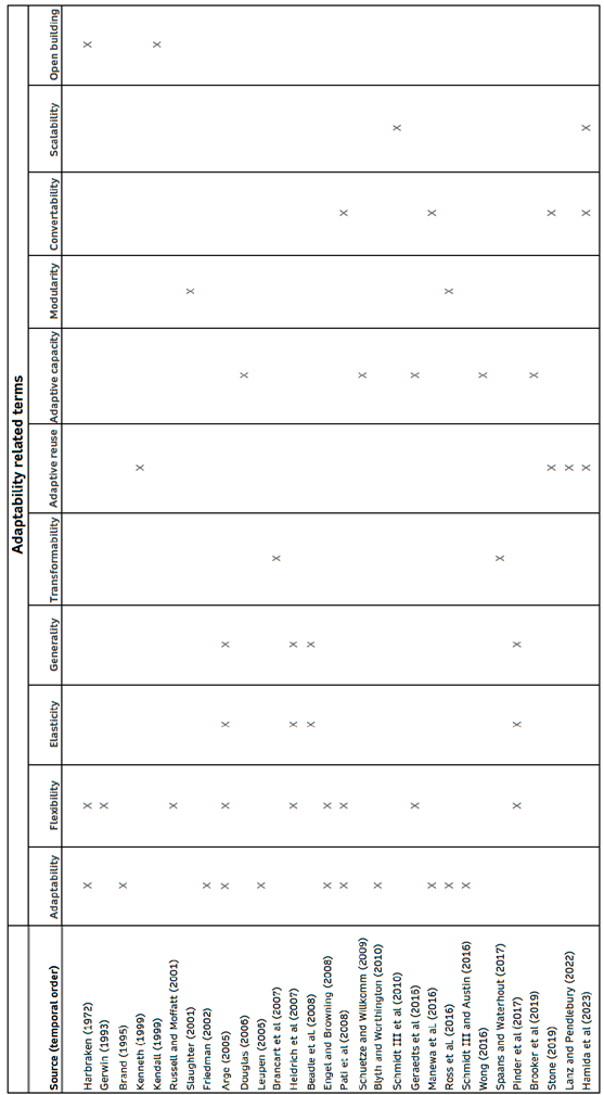 Preprints 150034 i001