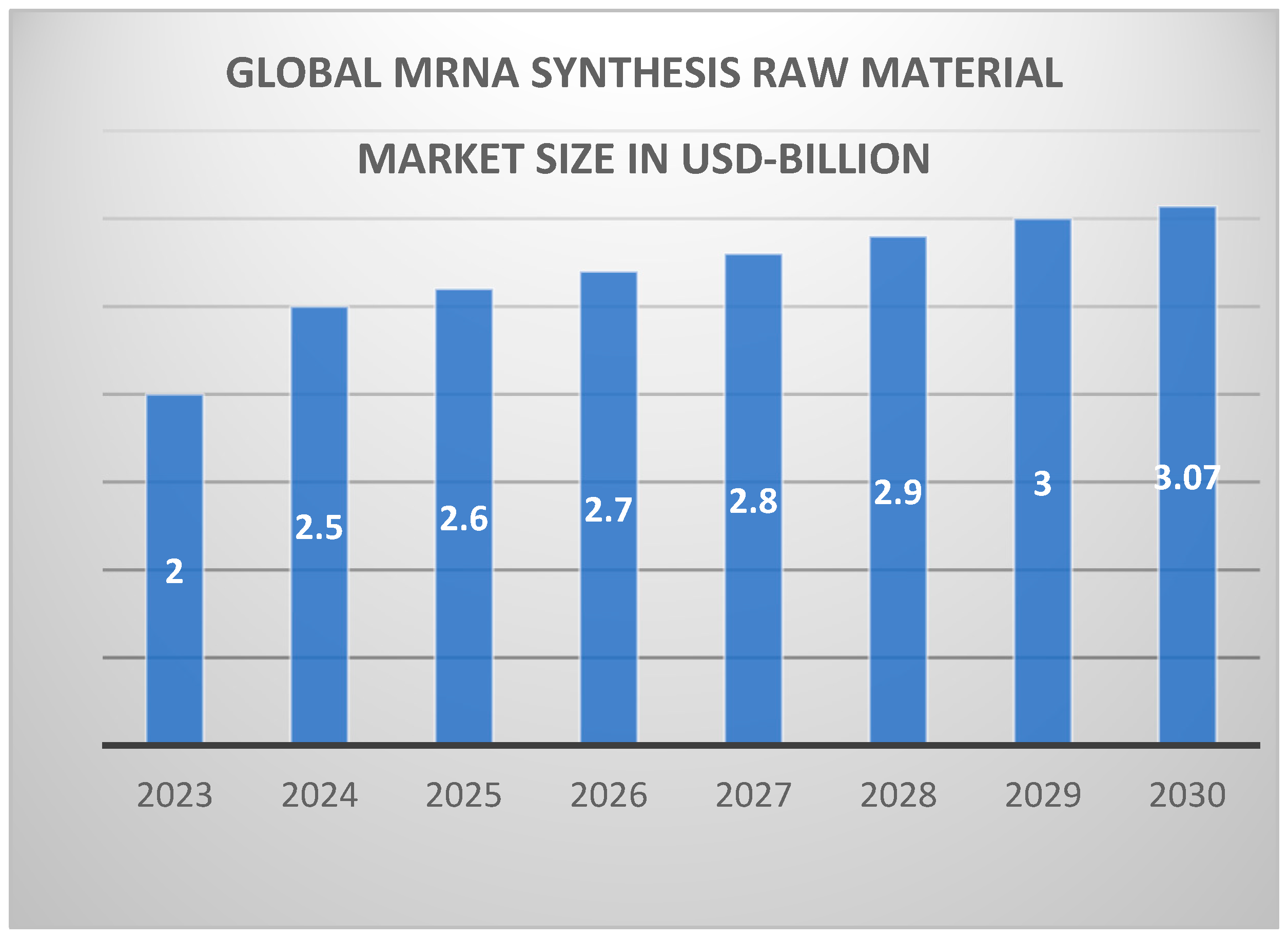 Preprints 166247 g003
