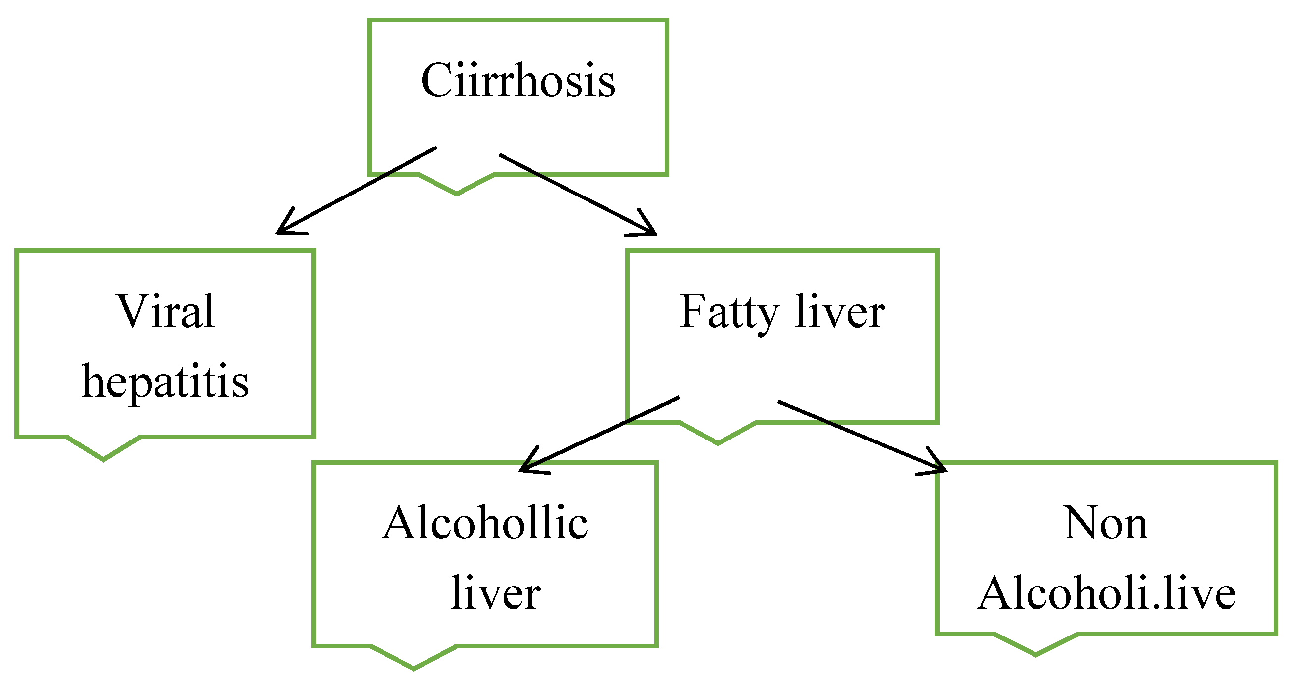 Preprints 144803 g001
