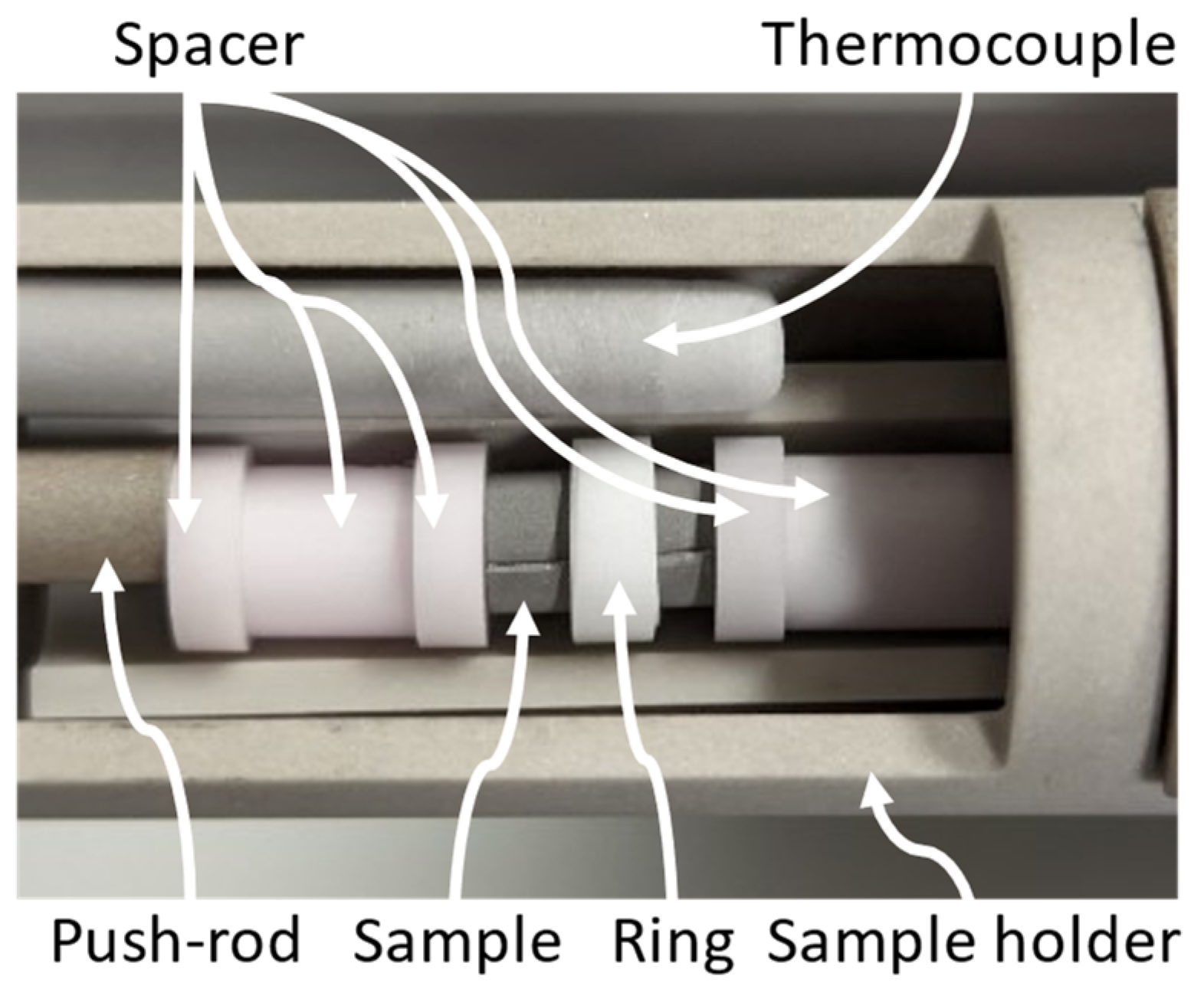 Preprints 187128 g001
