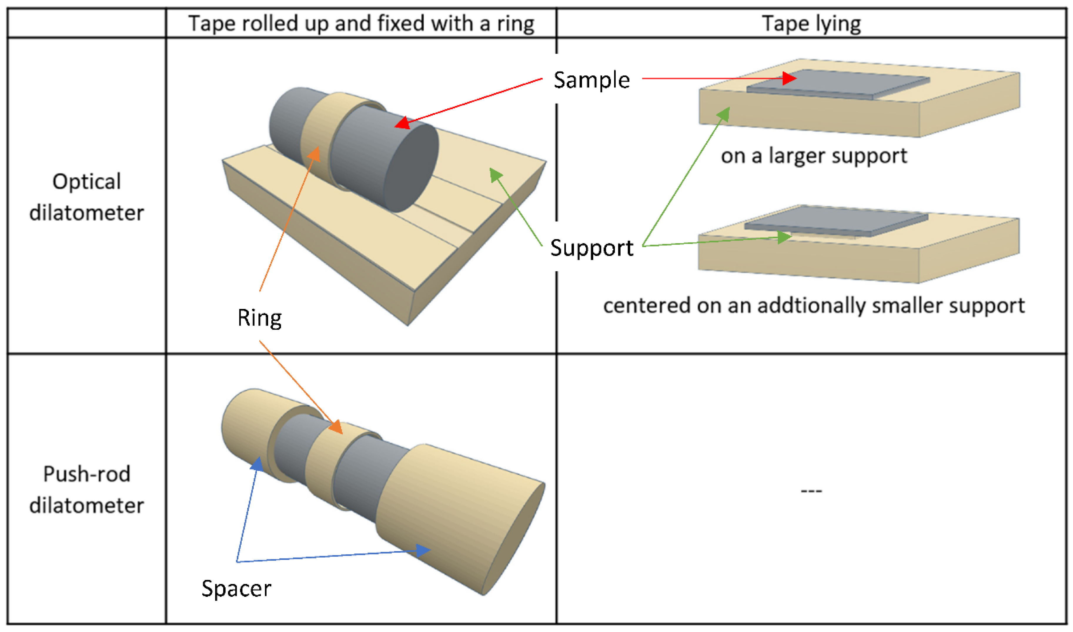 Preprints 187128 g003