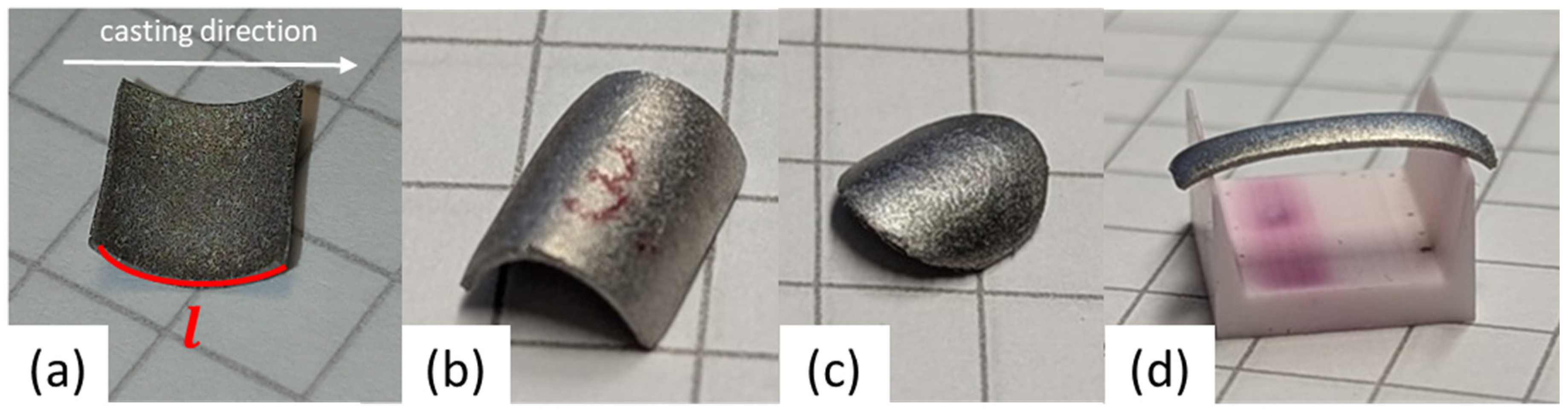 Preprints 187128 g004