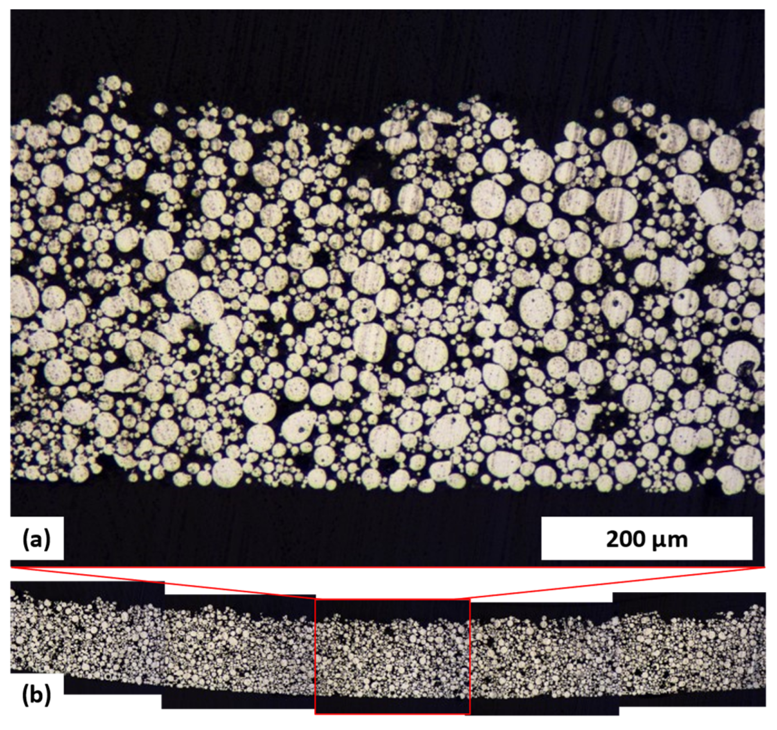 Preprints 187128 g007