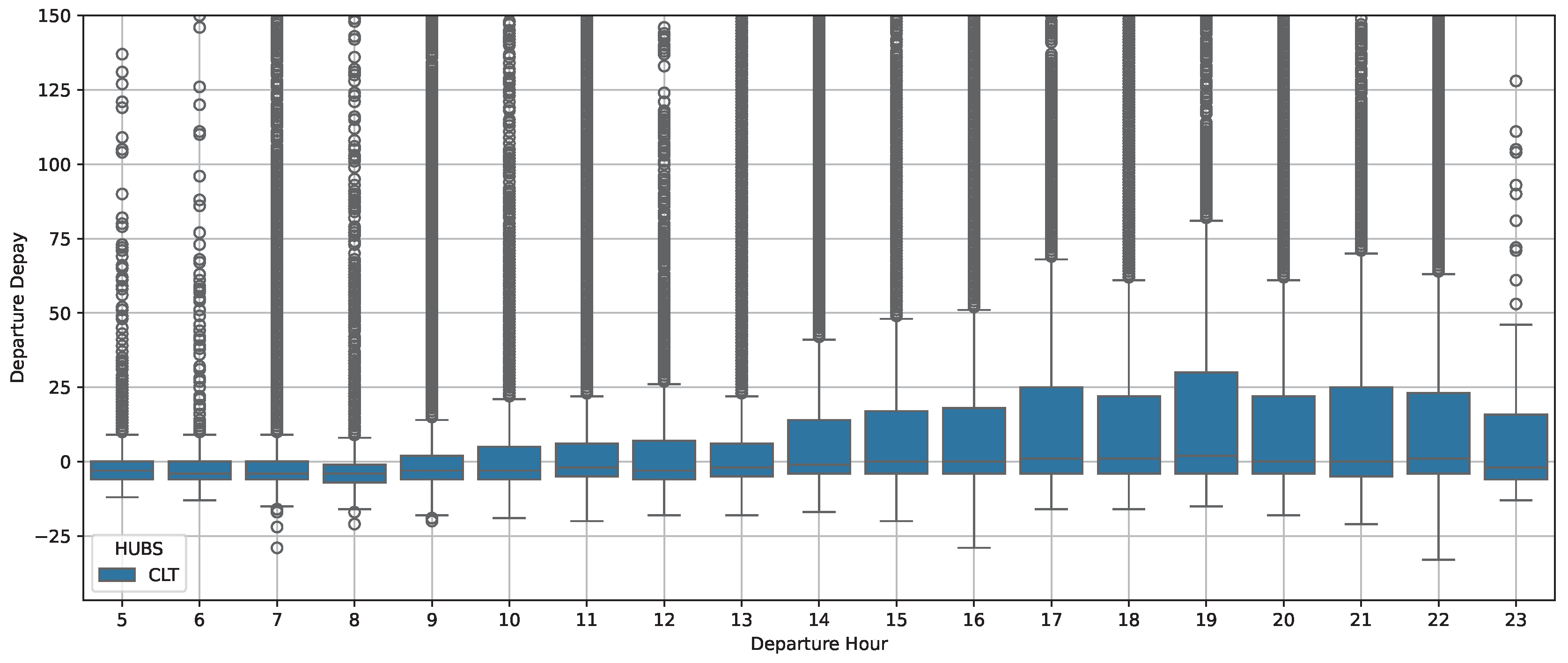 Preprints 172112 g009