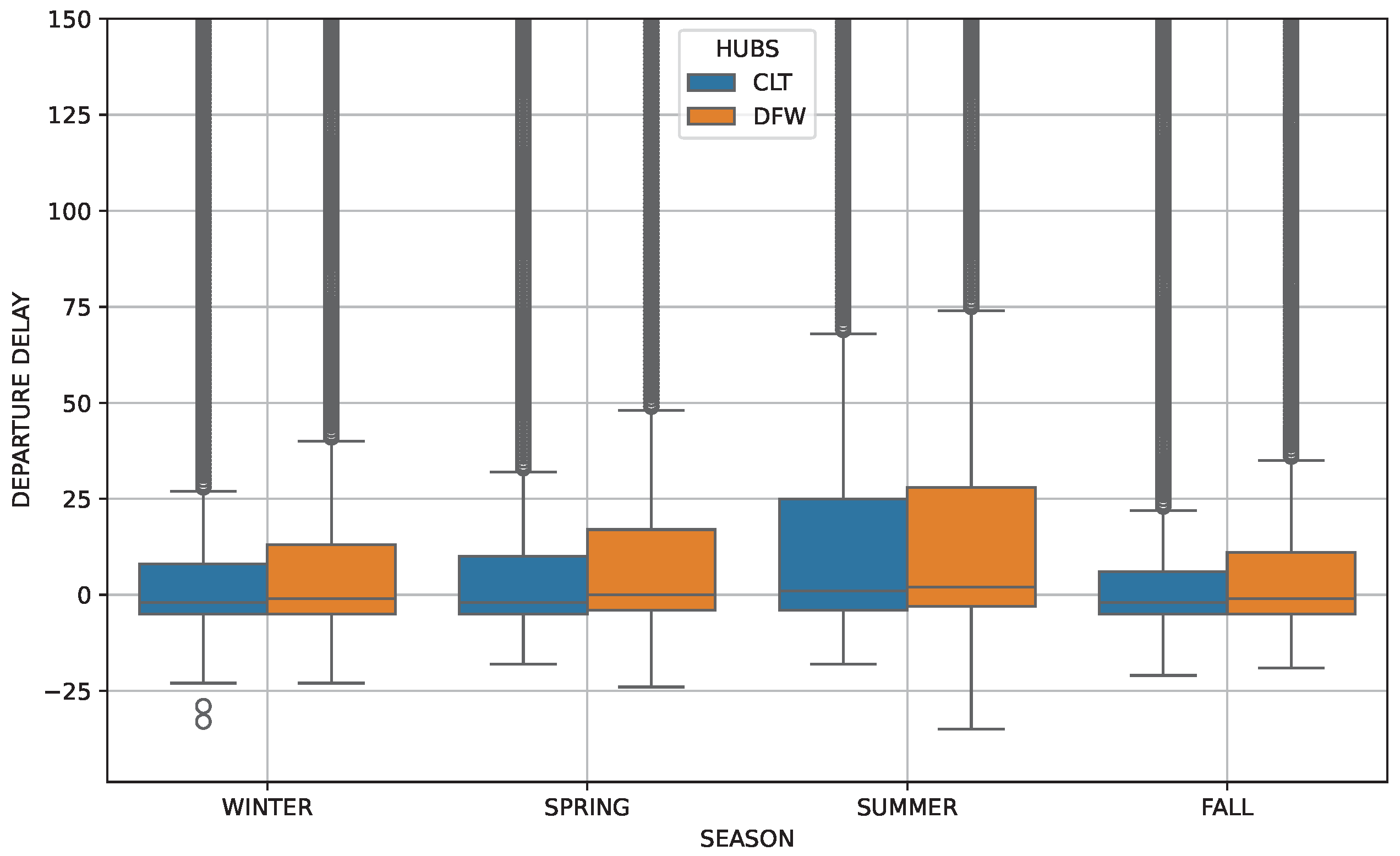 Preprints 172112 g010