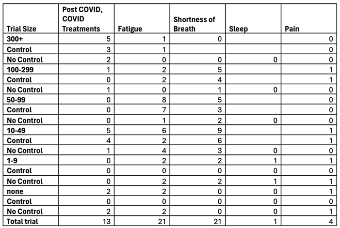 Preprints 177357 i005