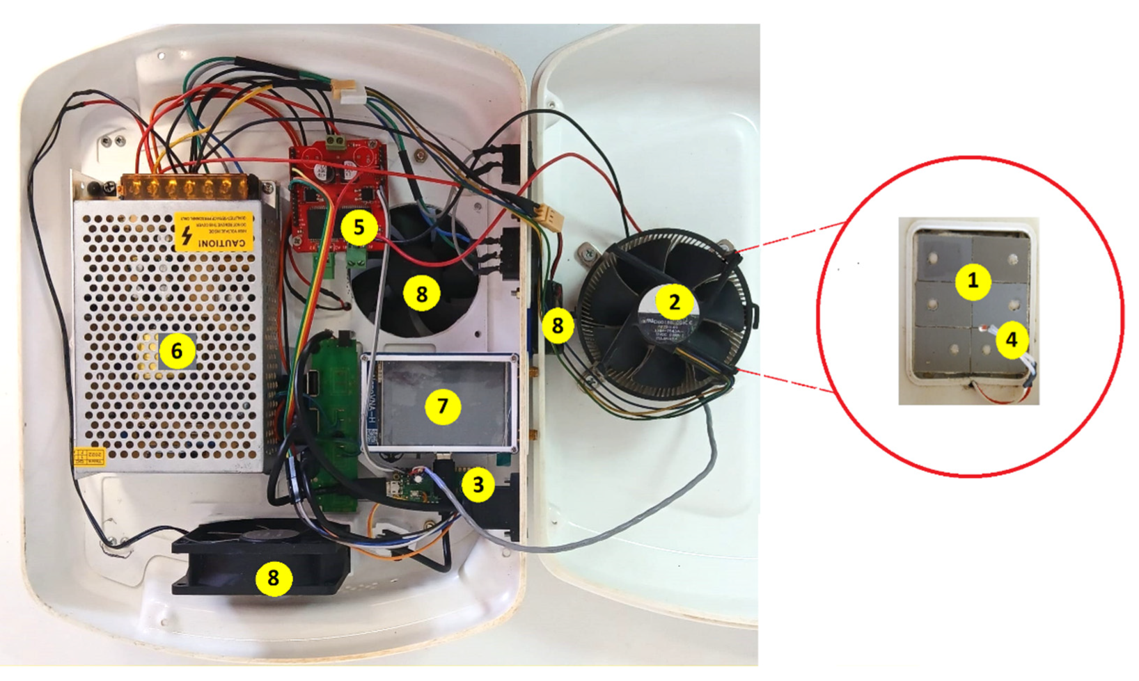 Preprints 178774 g003
